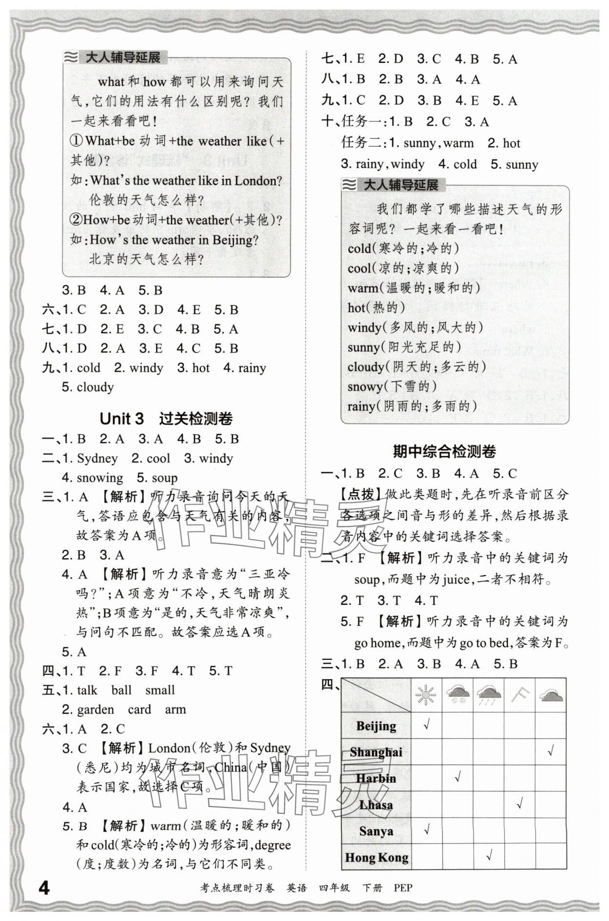 2024年王朝霞考點梳理時習卷四年級英語下冊人教版 參考答案第4頁