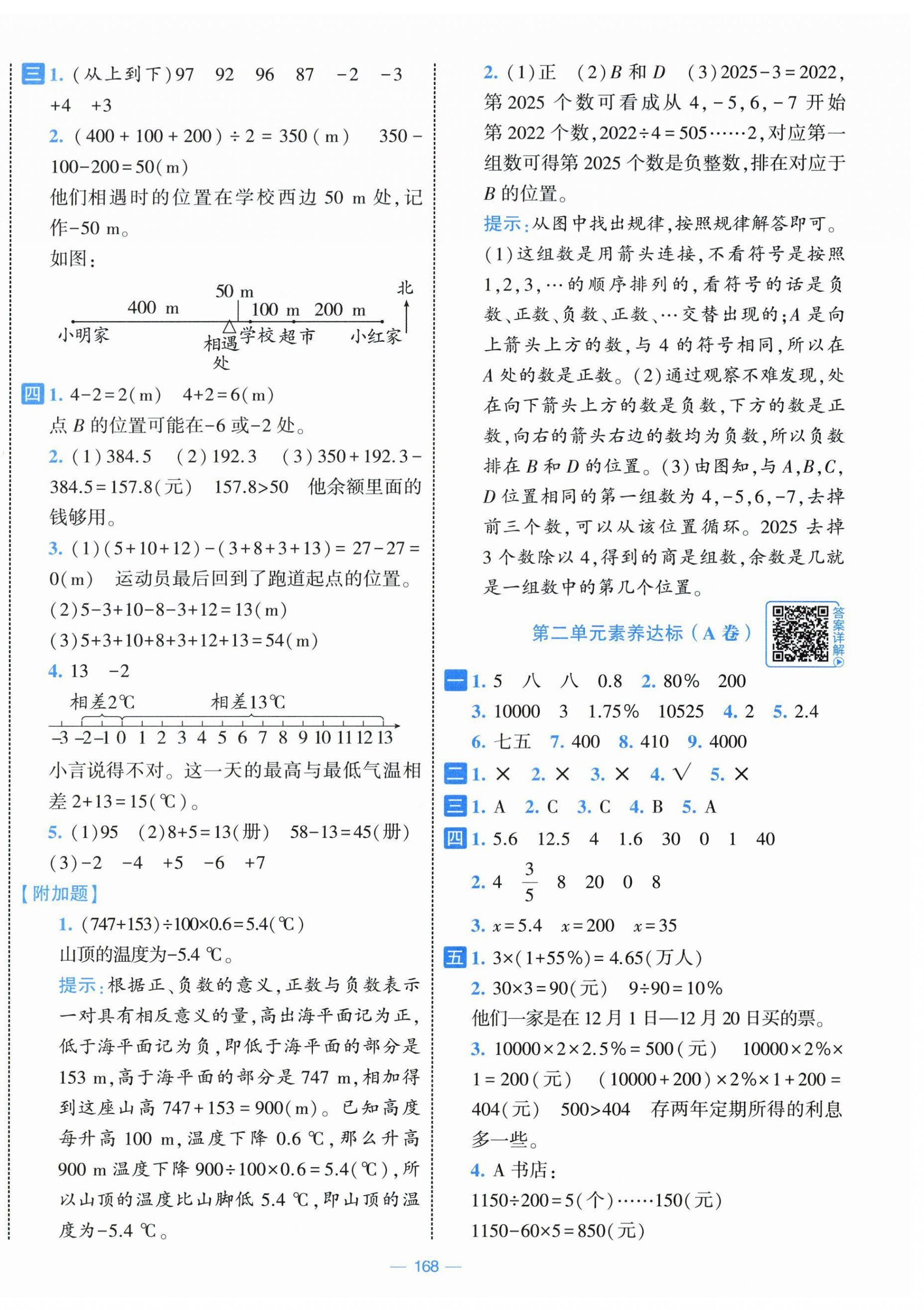 2026年学霸提优大试卷六年级数学下册人教版&nbsp;第2页