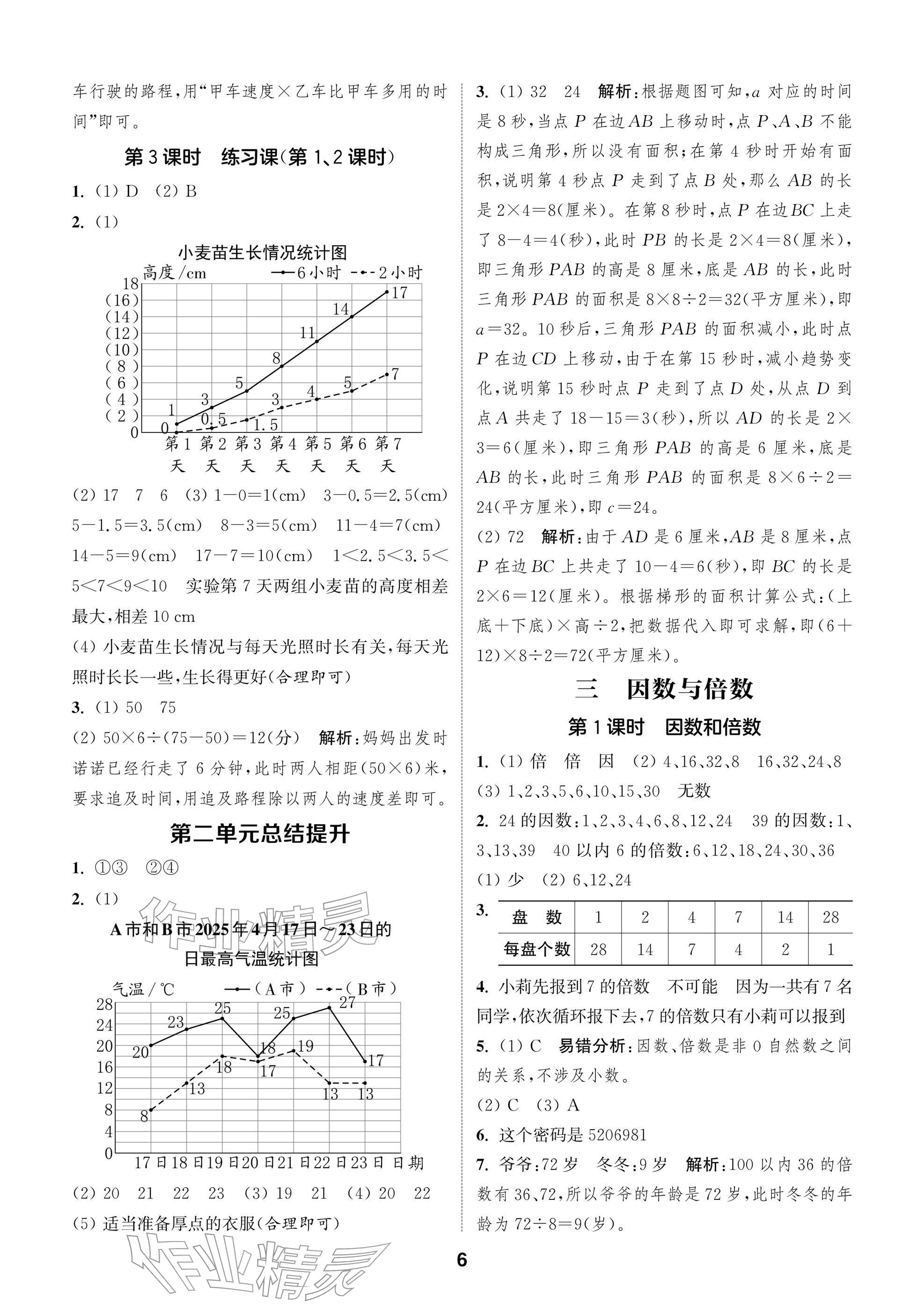 2026年通城学典阅读与闯关五年级数学下册苏教版&nbsp;参考答案第6页
