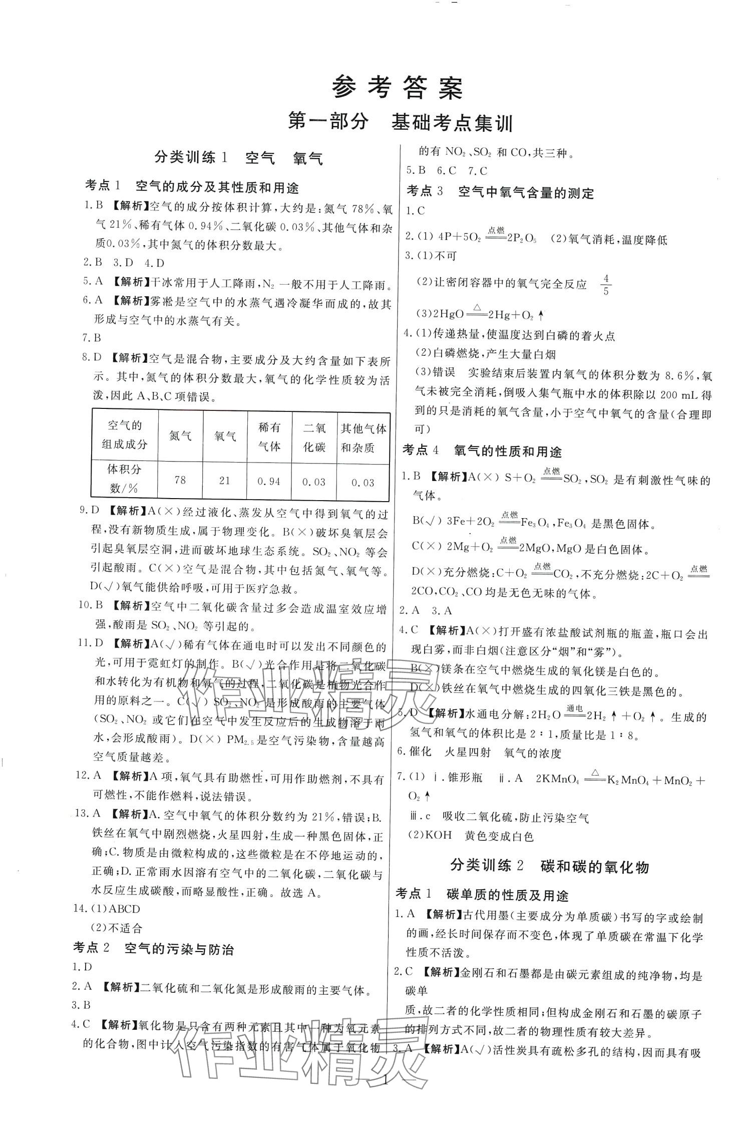 2024年中考試題必刷化學 第1頁