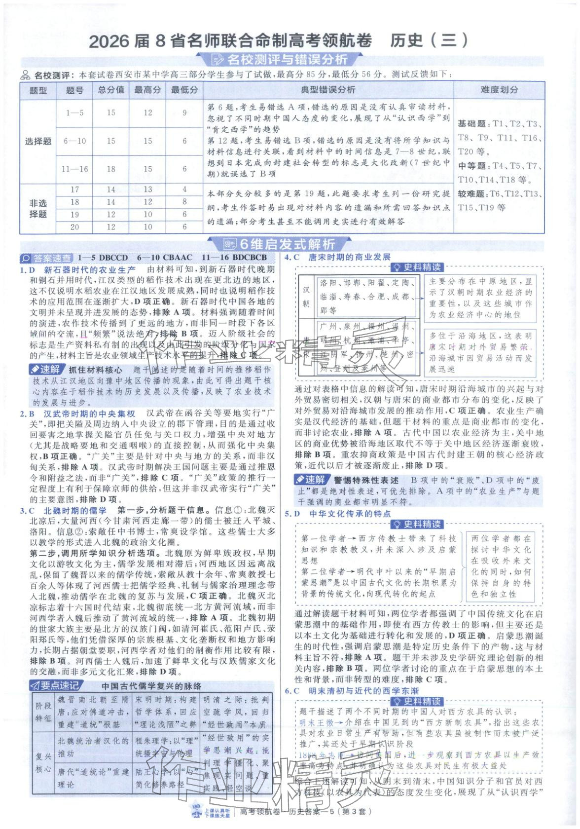 2026年高考領航卷歷史&nbsp;第5頁
