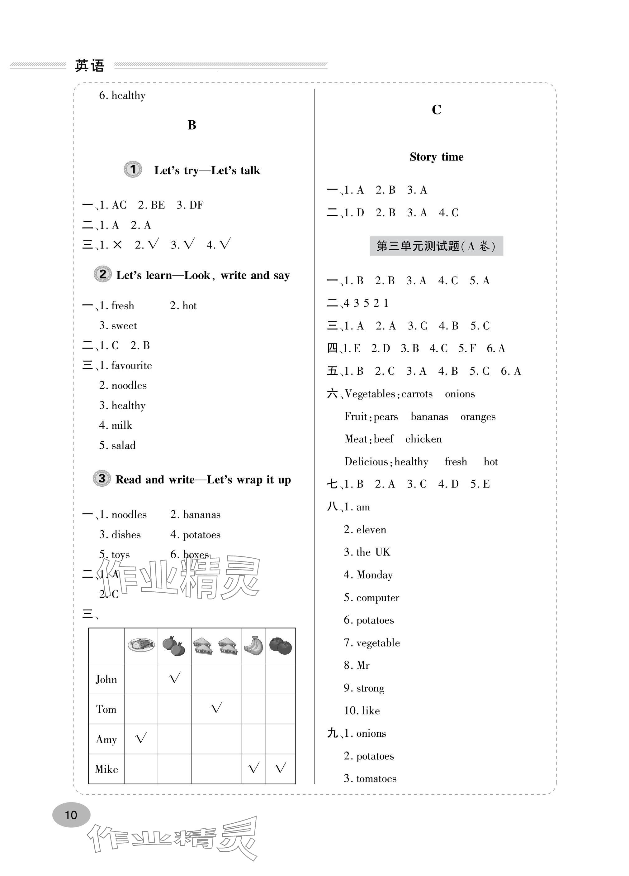 2025年精练课堂分层作业青岛出版社五年级英语上册人教版&nbsp;参考答案第4页
