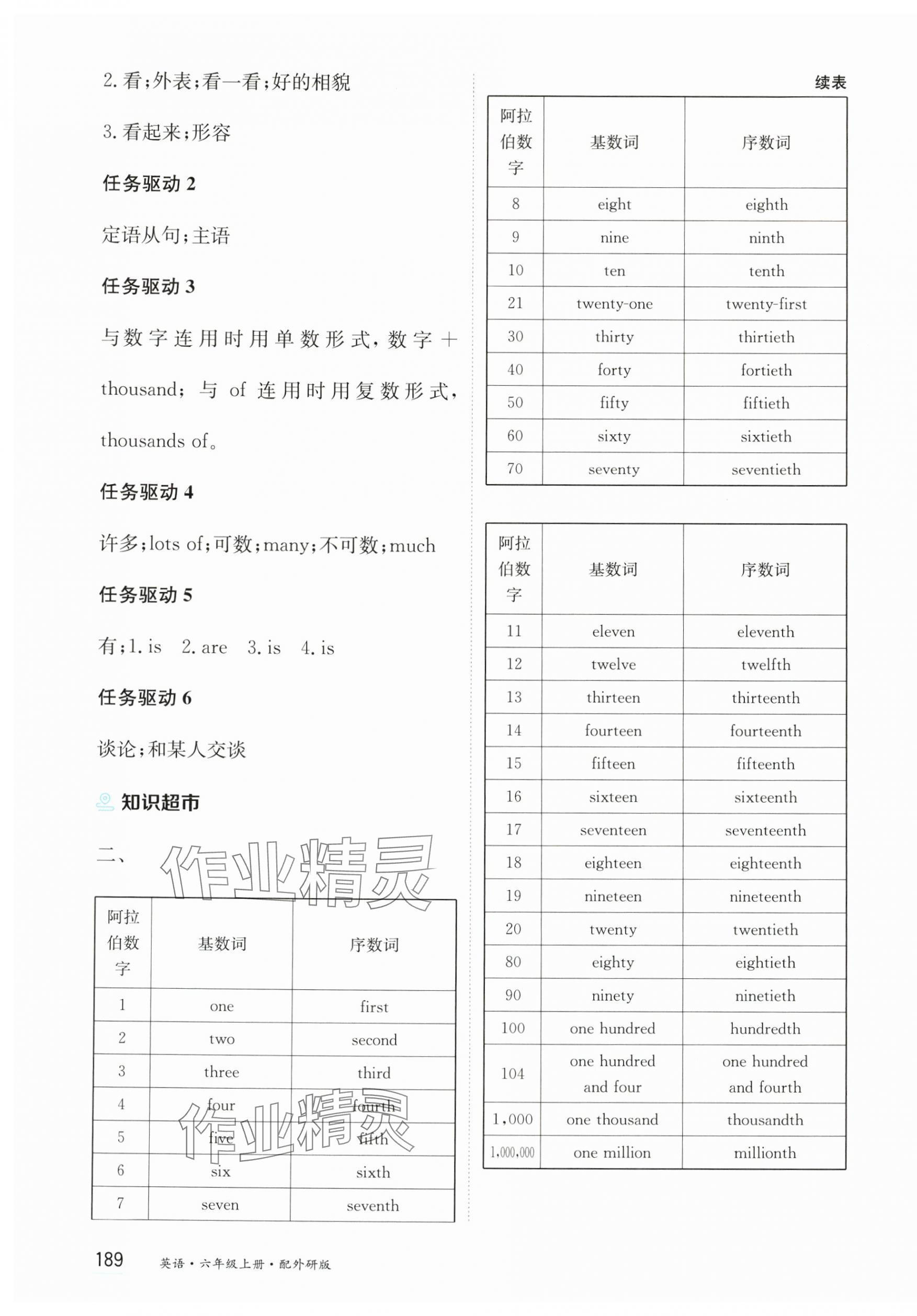 2025年资源与评价黑龙江教育出版社六年级英语上册外研版 第3页
