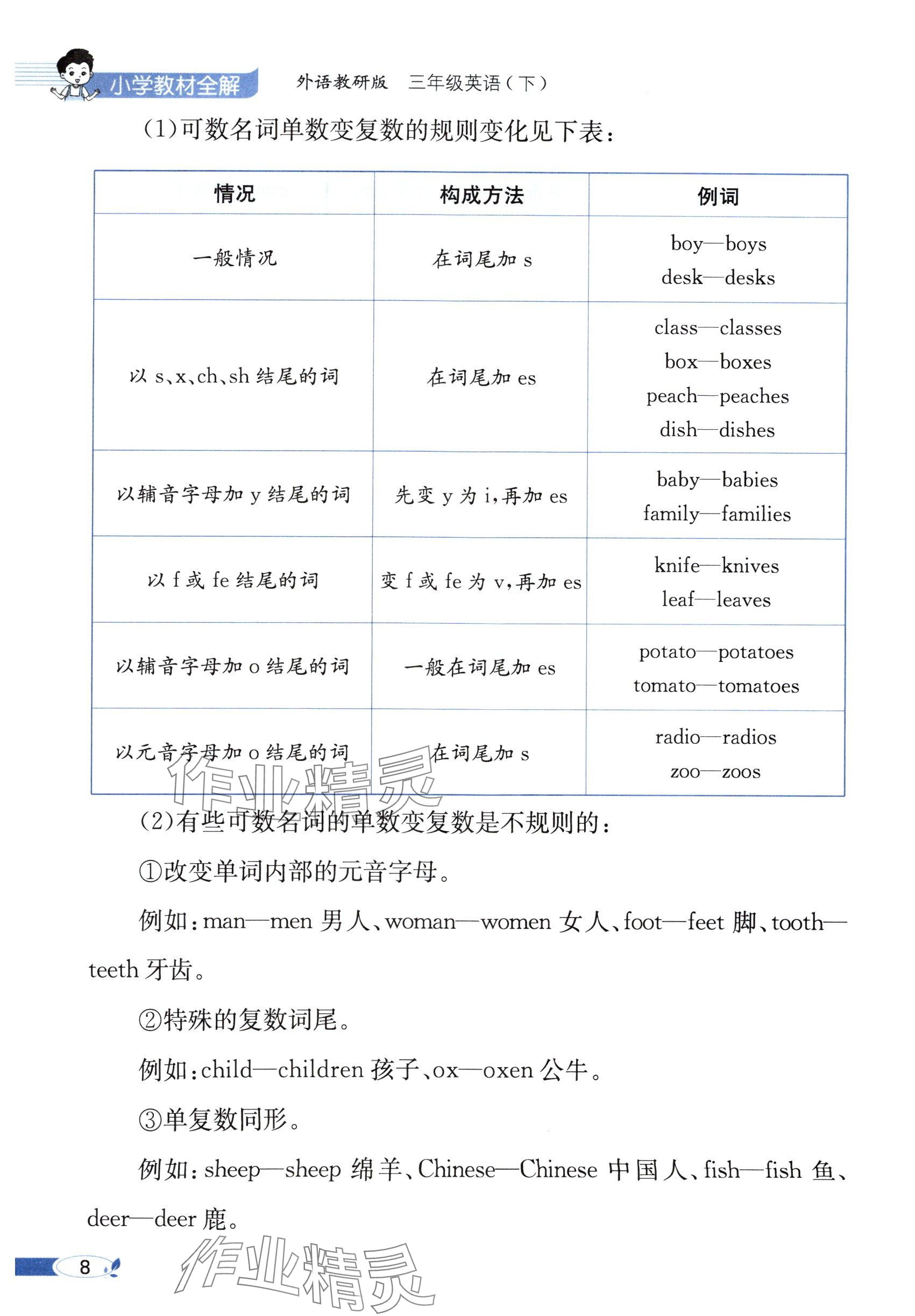 2025年教材課本三年級英語下冊外研版&nbsp;參考答案第8頁