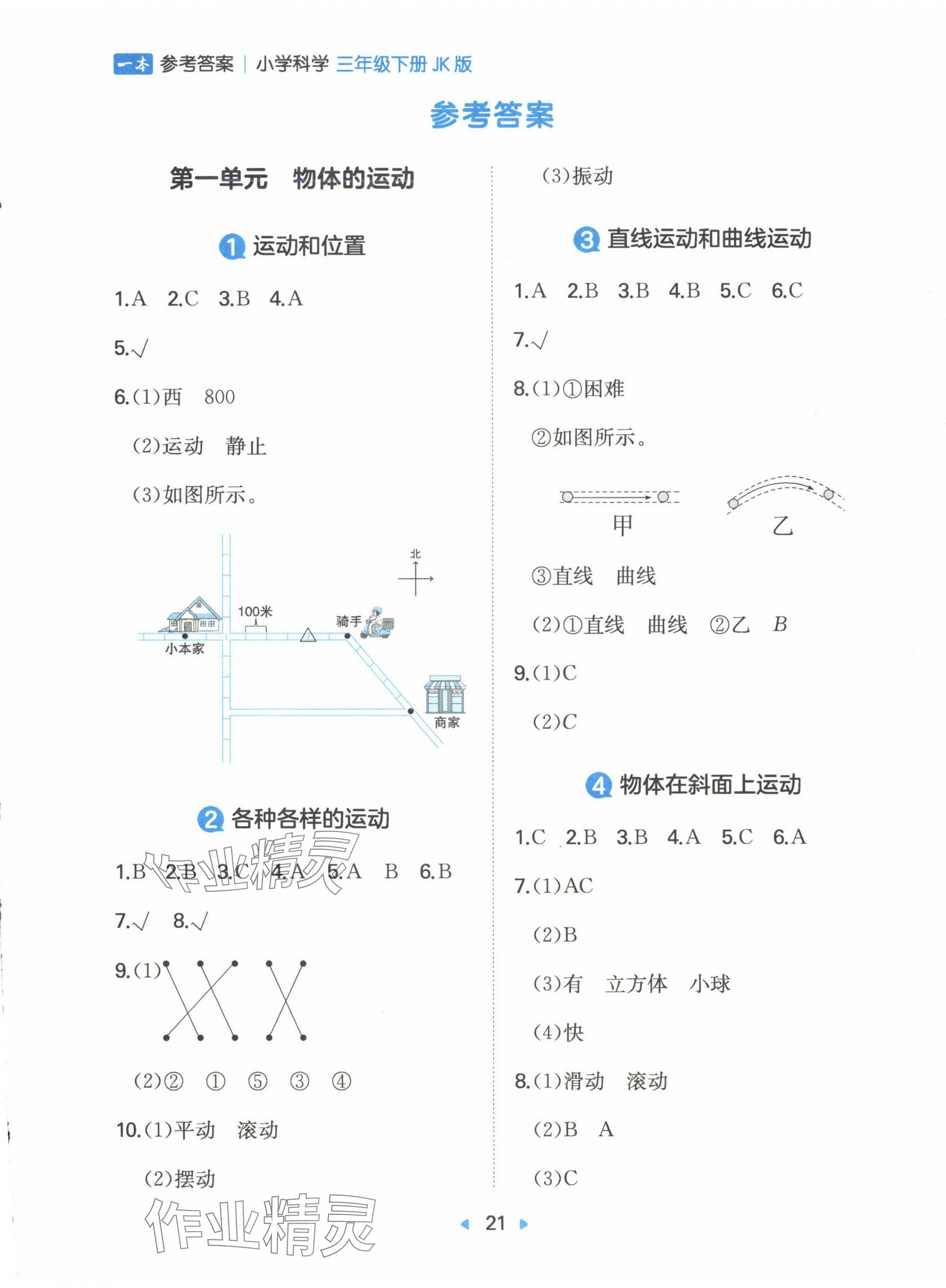 2025年一本同步訓練三年級科學下冊教科版 第1頁