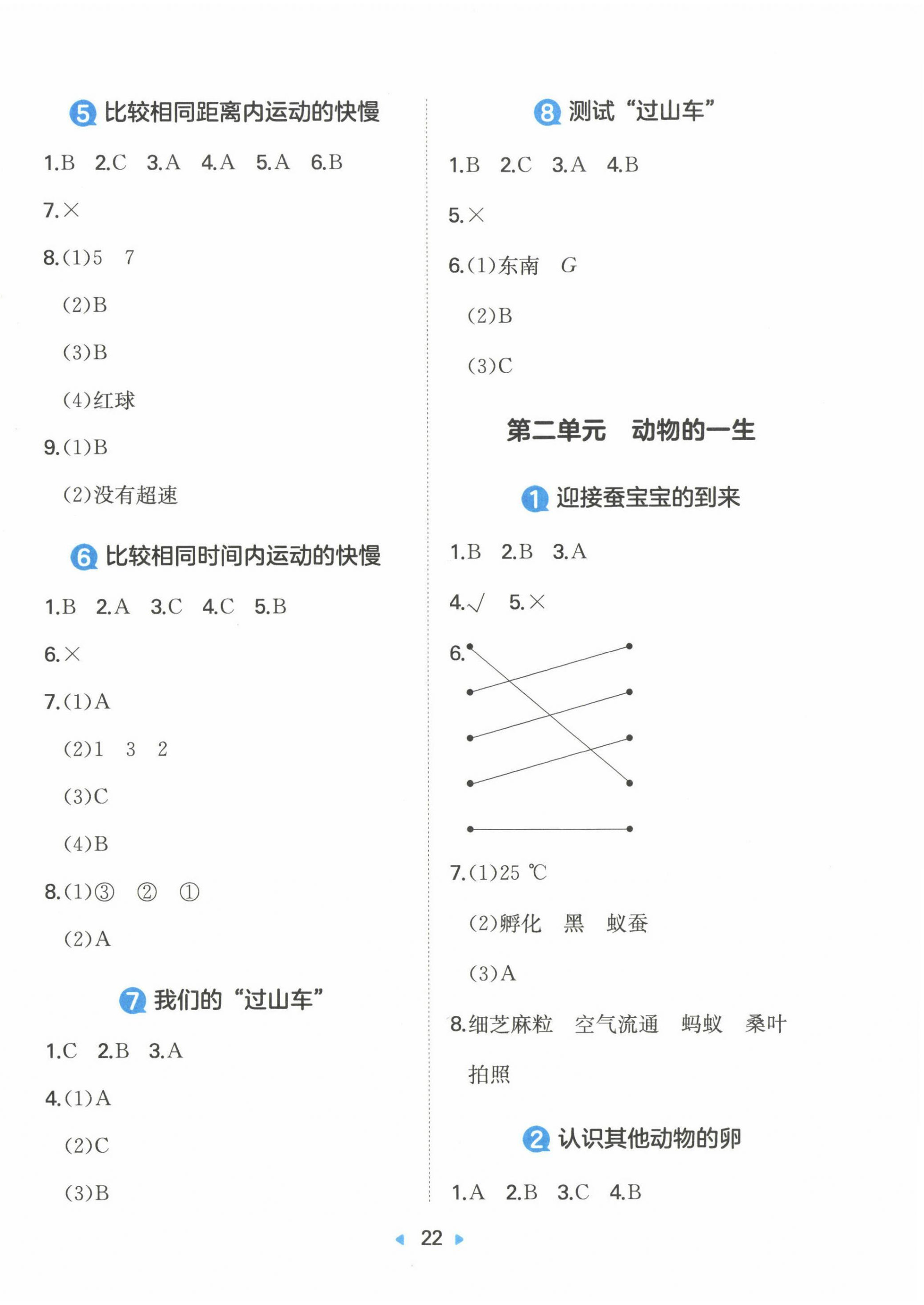 2025年一本同步训练三年级科学下册教科版 第2页