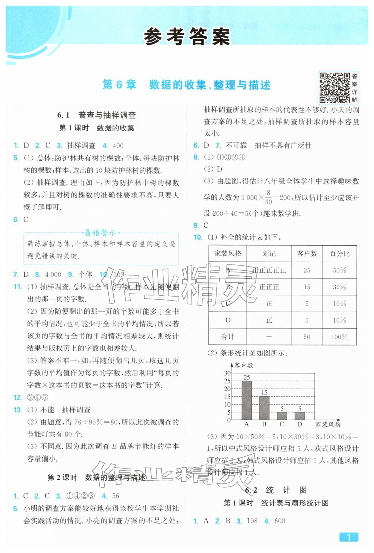 2026年亮點(diǎn)給力提優(yōu)課時(shí)作業(yè)本八年級(jí)數(shù)學(xué)下冊(cè)蘇科版&nbsp;參考答案第1頁(yè)