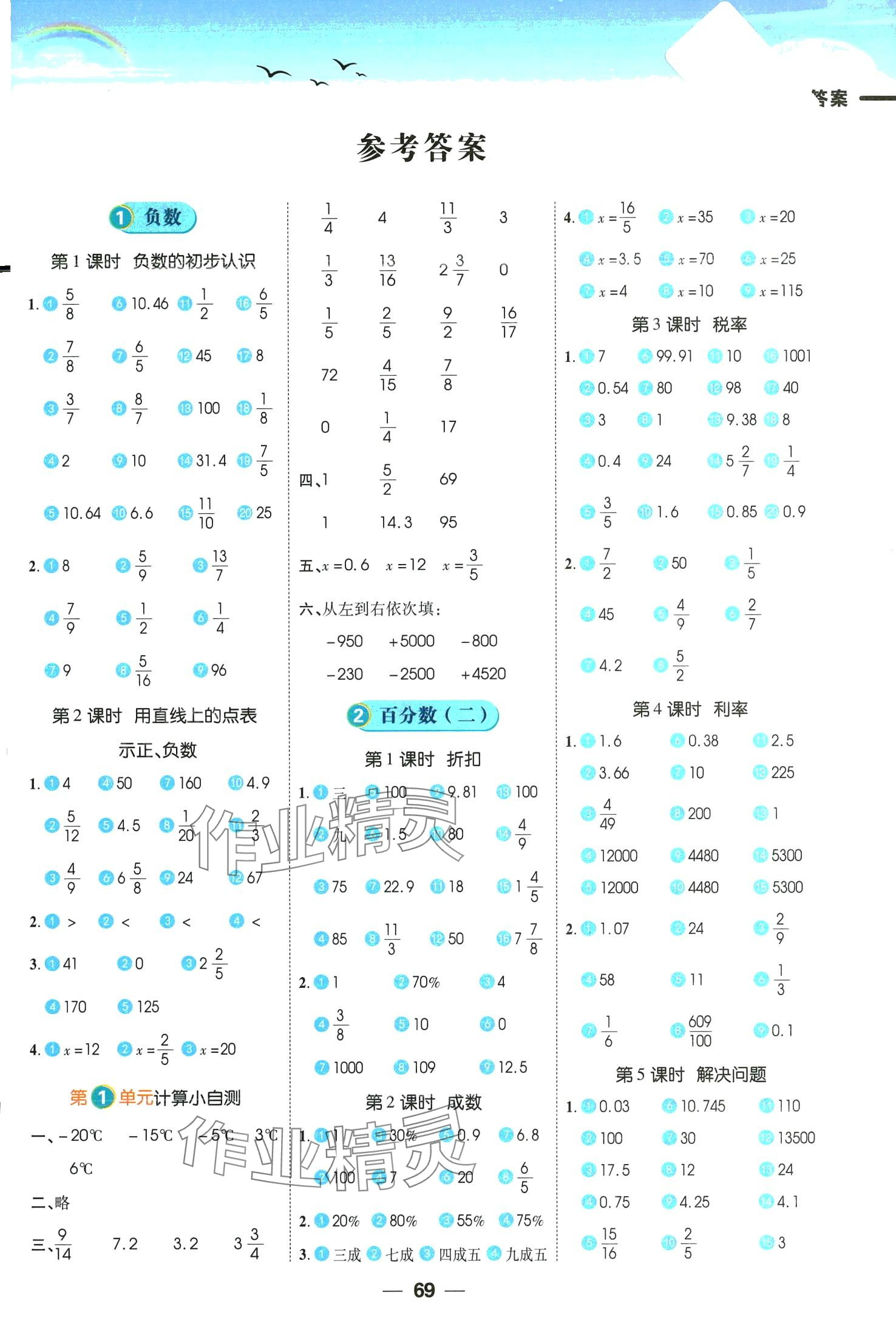 2024年跳跳熊预习日日清六年级数学下册人教版 第1页