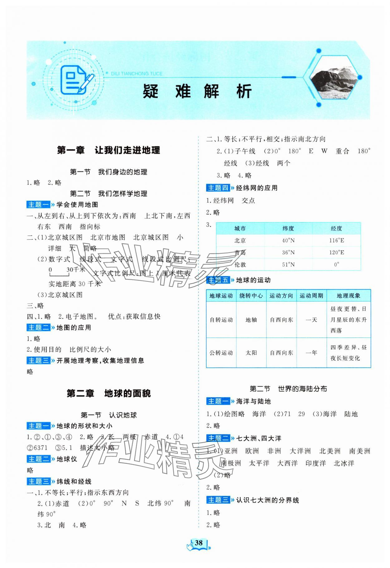 2023年填充圖冊山東科學技術出版社七年級地理上冊湘教版 參考答案第1頁