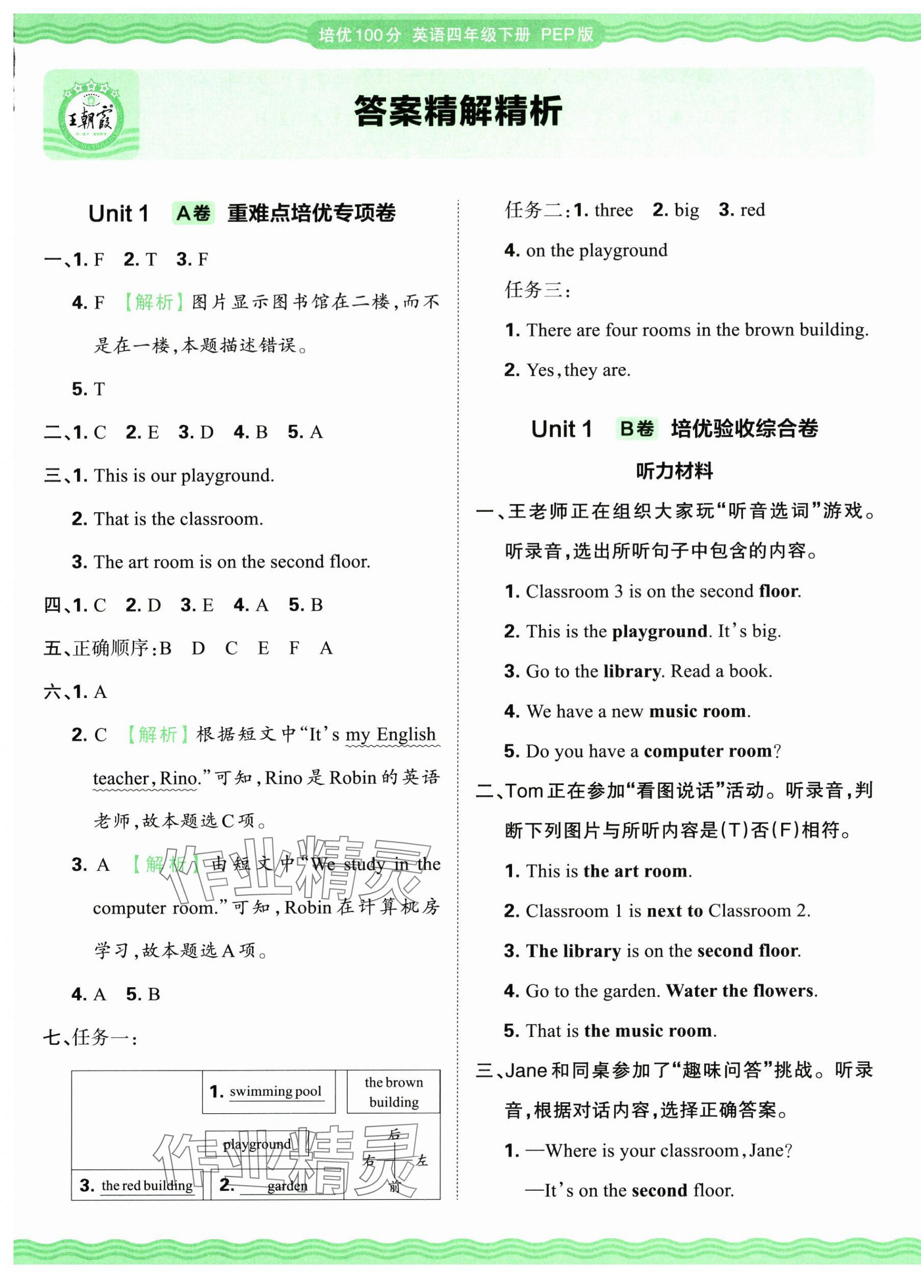 2025年王朝霞培優(yōu)100分四年級(jí)英語下冊(cè)人教版 參考答案第1頁