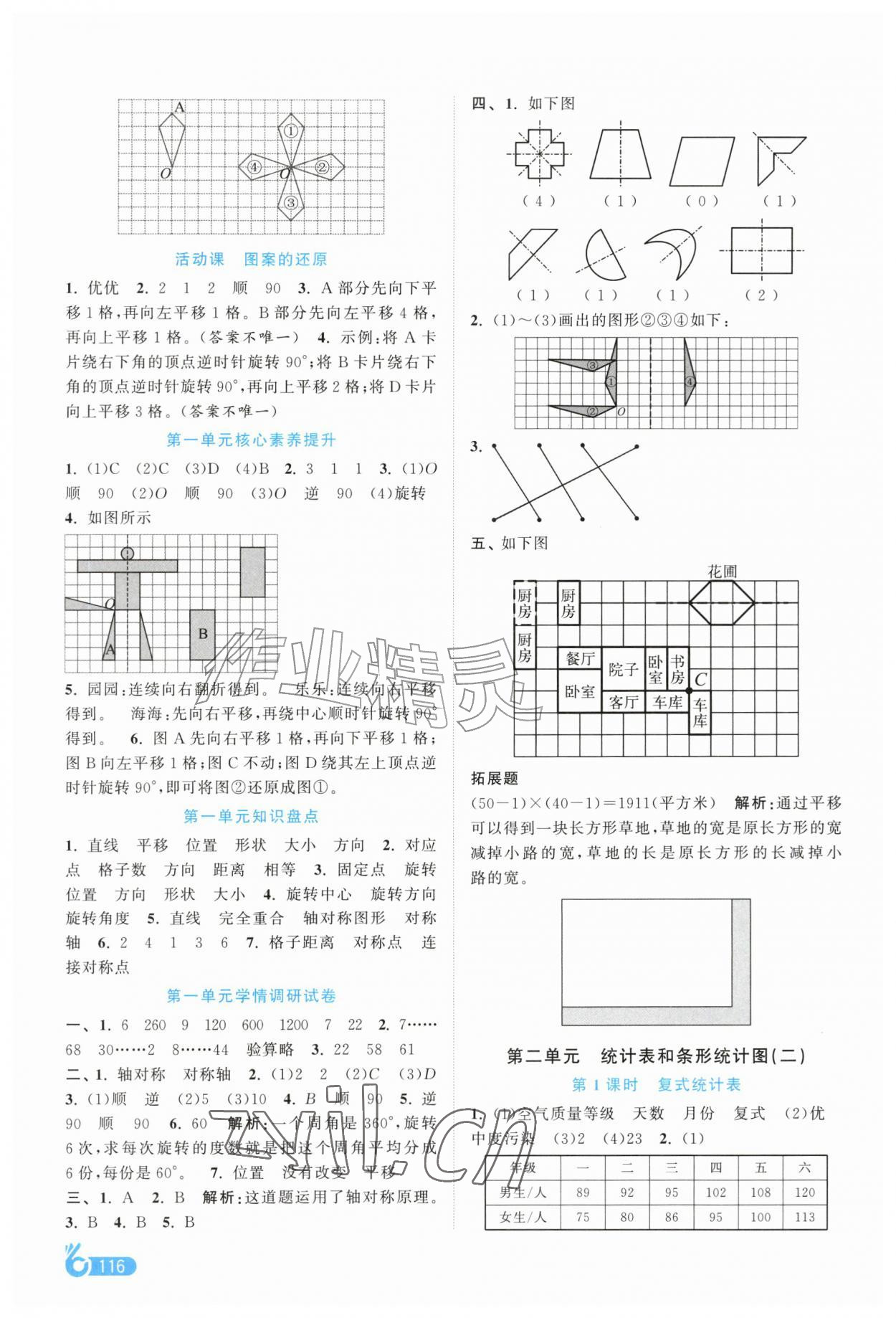 2026年顶尖课课练五年级数学上册苏教版&nbsp;第2页
