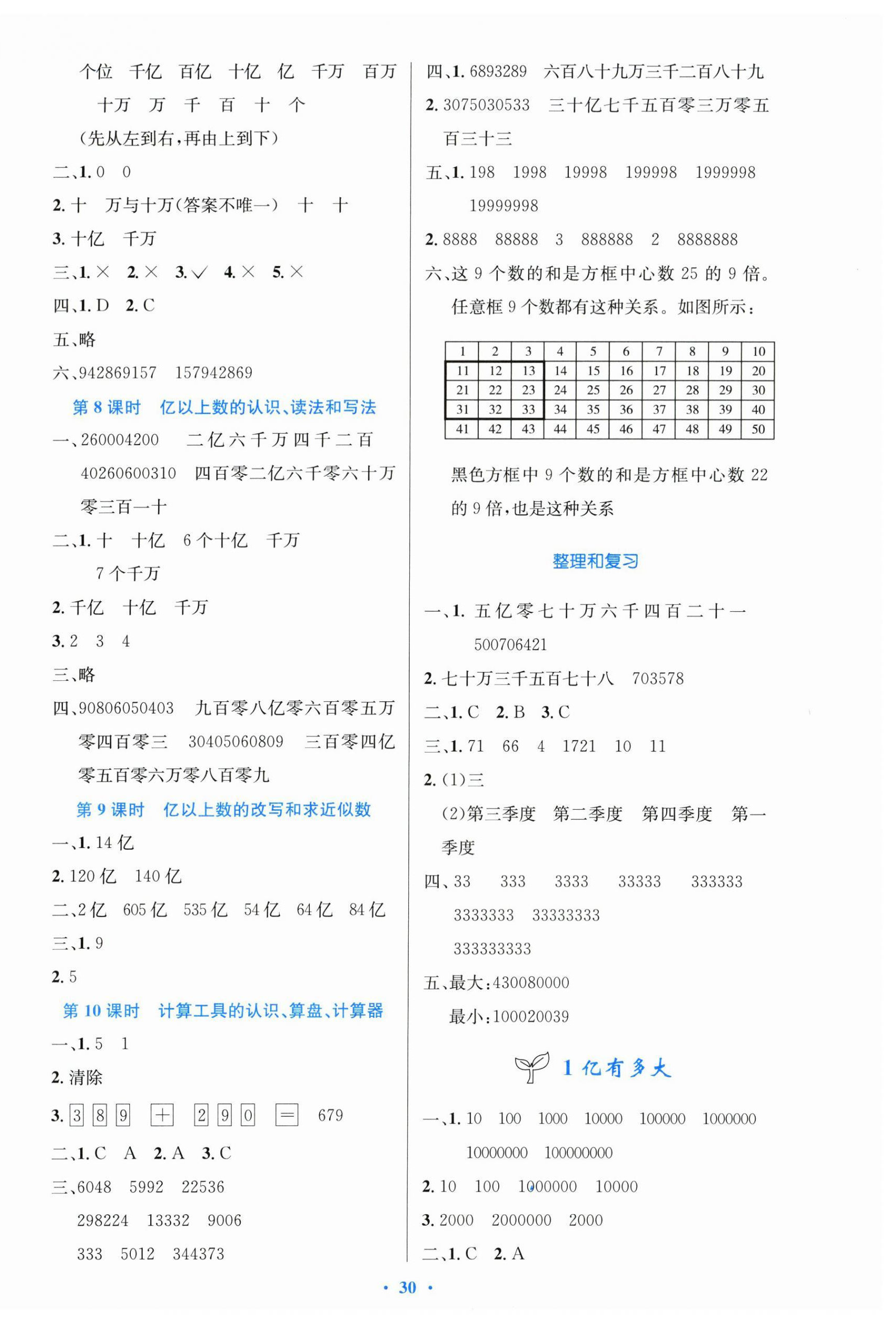 2025年同步测控优化设计四年级数学上册人教版精编版 第2页