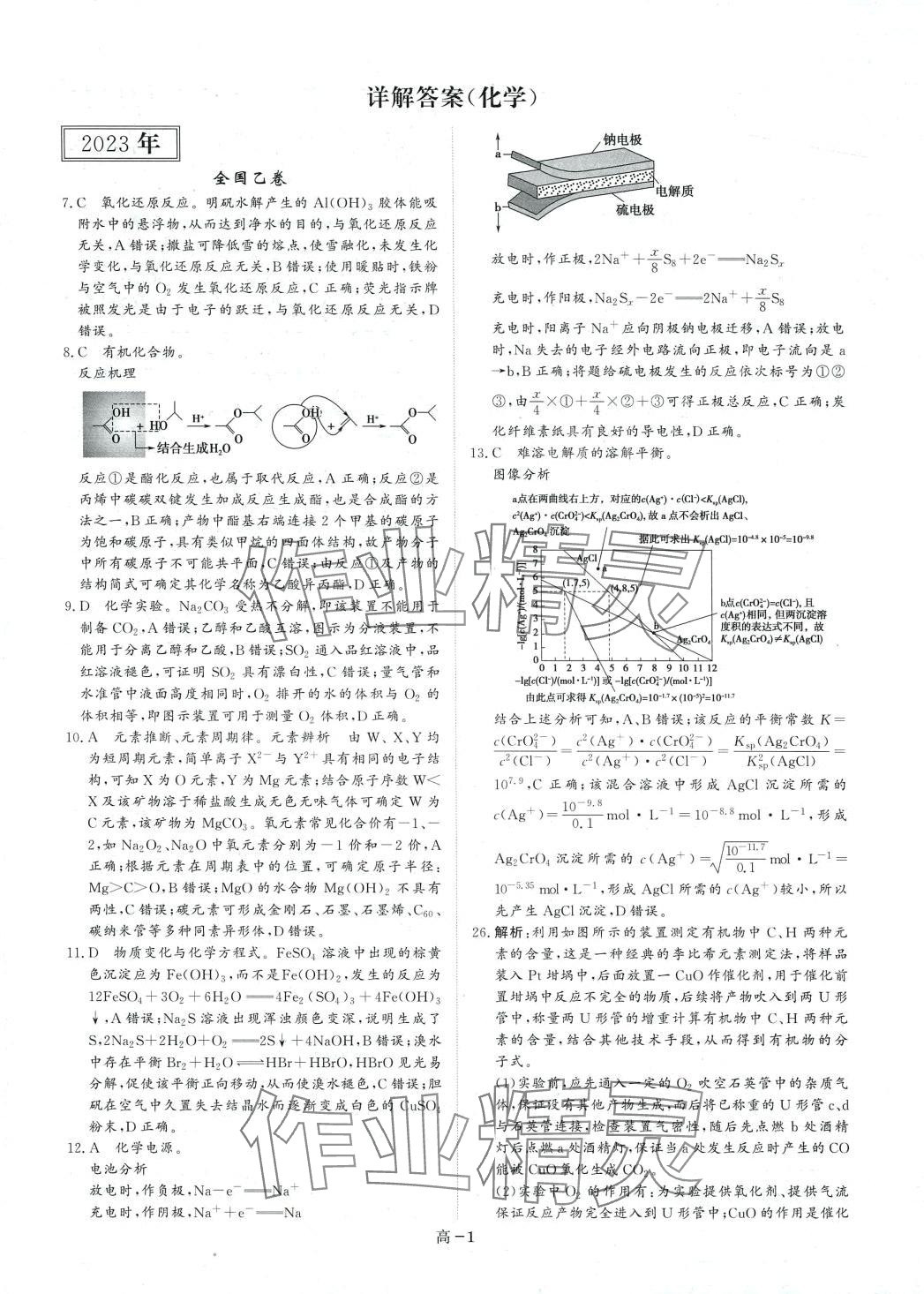 2024年優(yōu)選課堂必刷題高中化學(xué) 第1頁