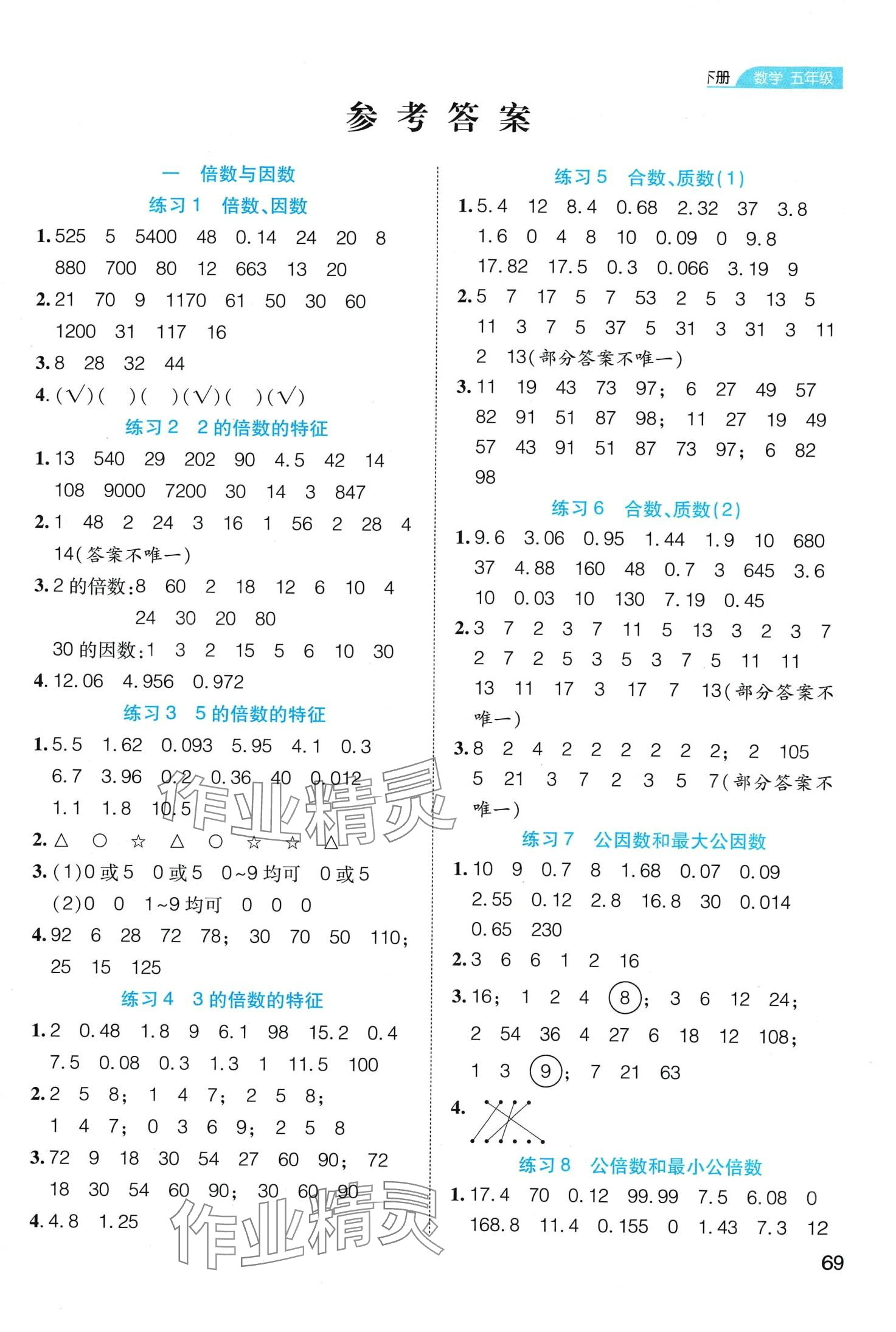 2024年必考口算题卡五年级数学下册西师大版 第1页