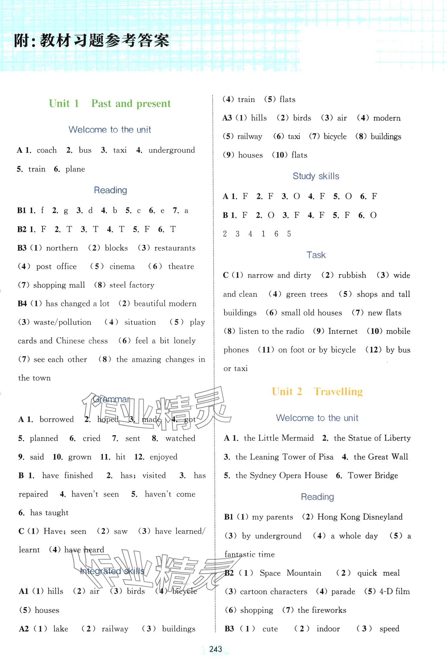 2024年通城學(xué)典非常課課通八年級(jí)英語下冊(cè)譯林版江蘇專版 第1頁