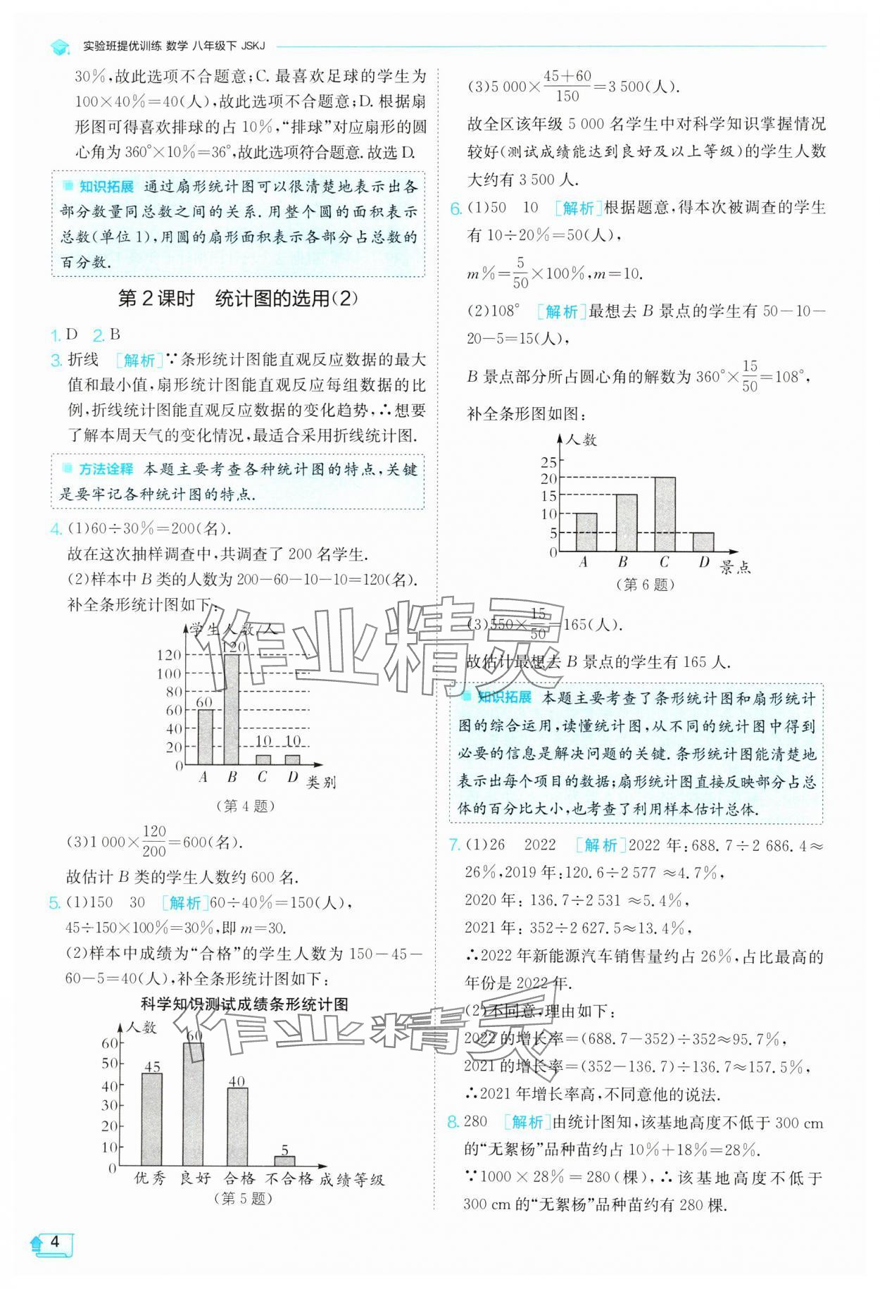 2024年实验班提优训练八年级数学下册苏科版 参考答案第4页