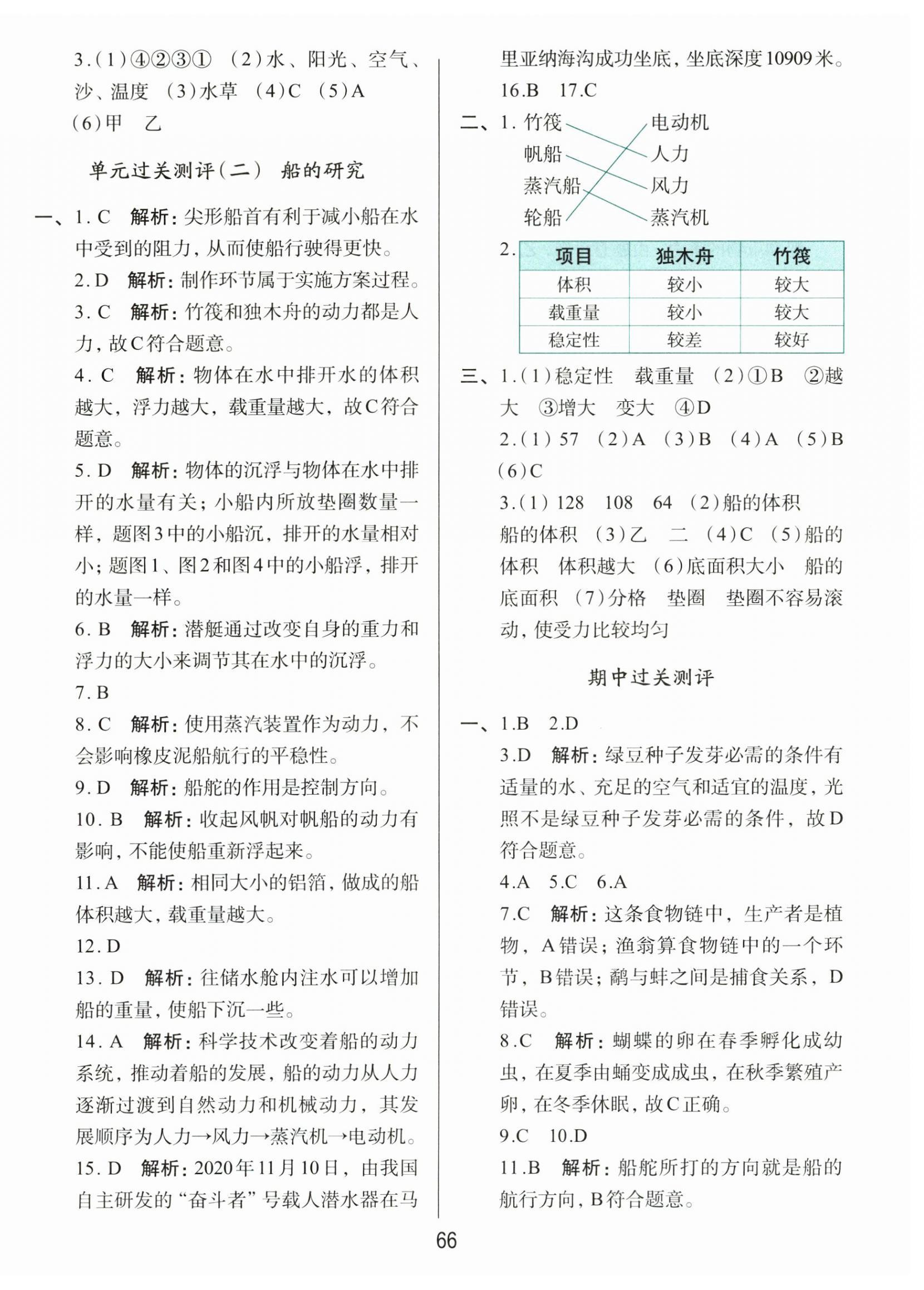 2026年知行合全程检测复习卷五年级科学下册教科版&nbsp;第2页