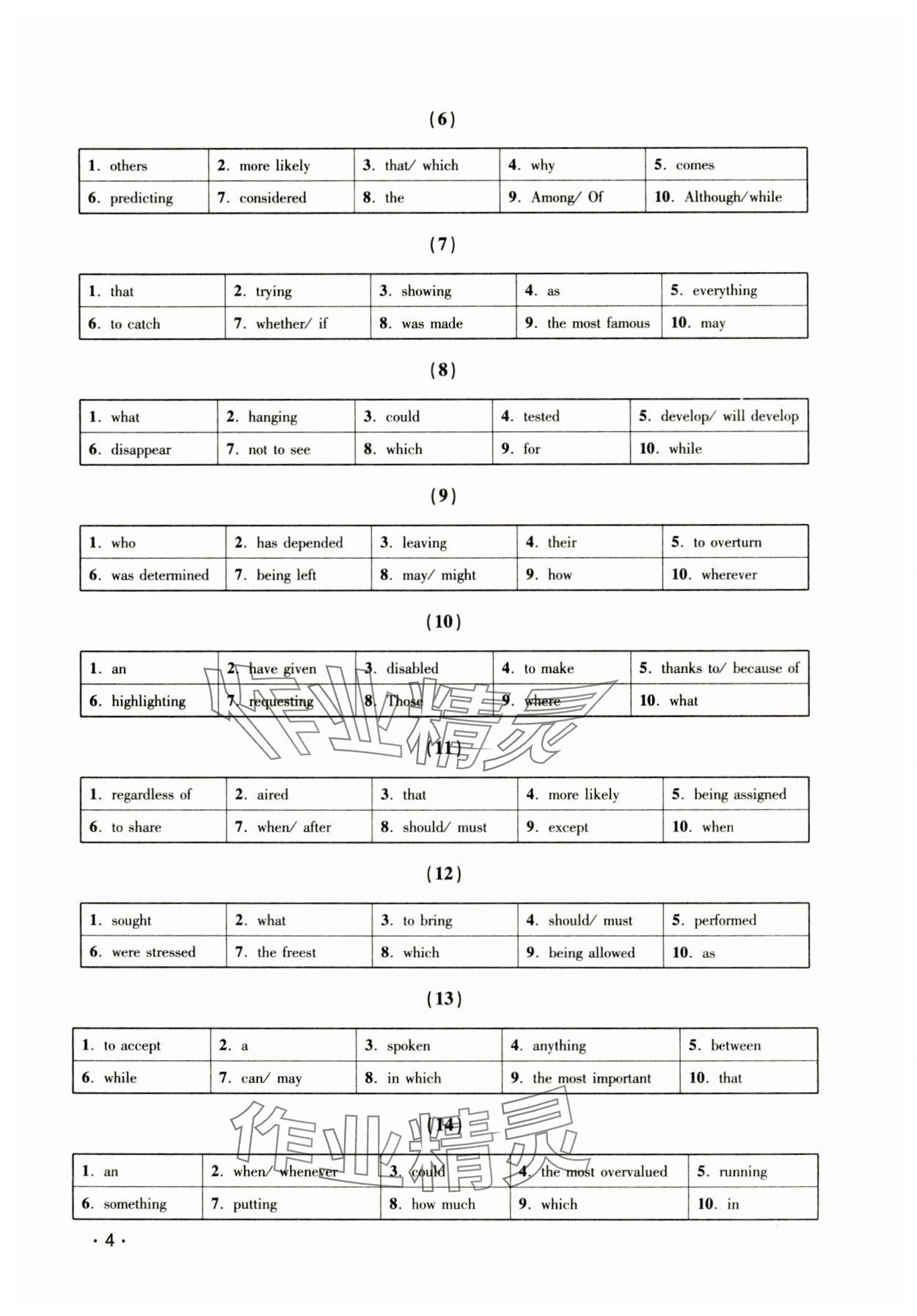 2024年高中英语语法致胜之道高中&nbsp;第3页