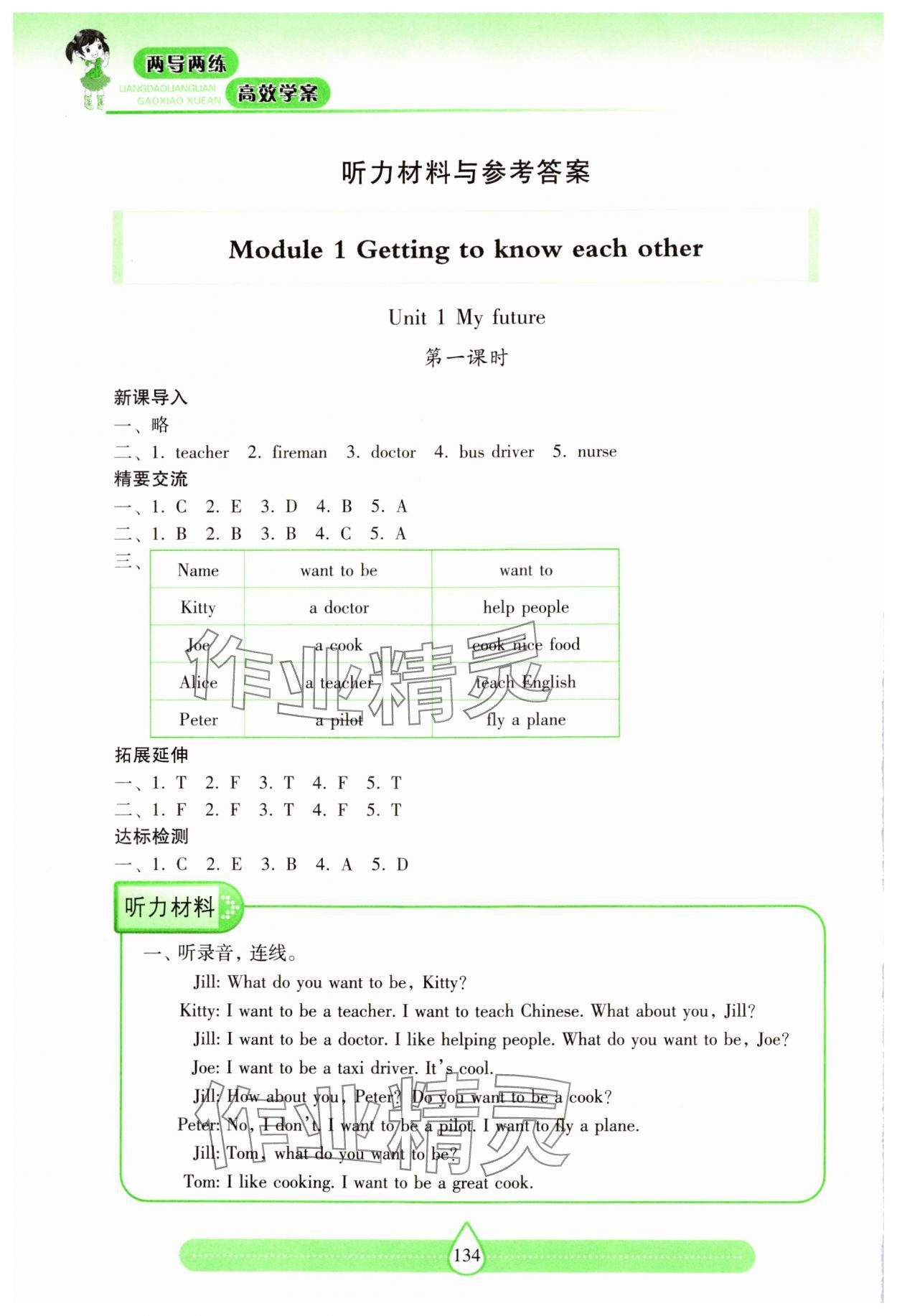 2024年新课标两导两练高效学案五年级英语上册沪教版 参考答案第1页