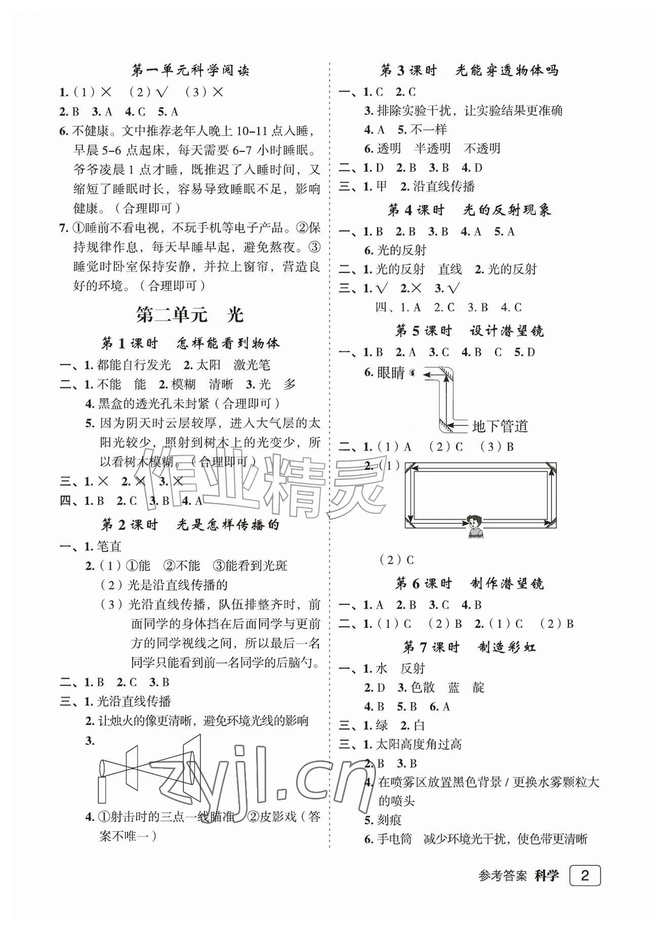 2026年名师面对面先学后练六年级科学上册教科版评议教辅&nbsp;参考答案第2页