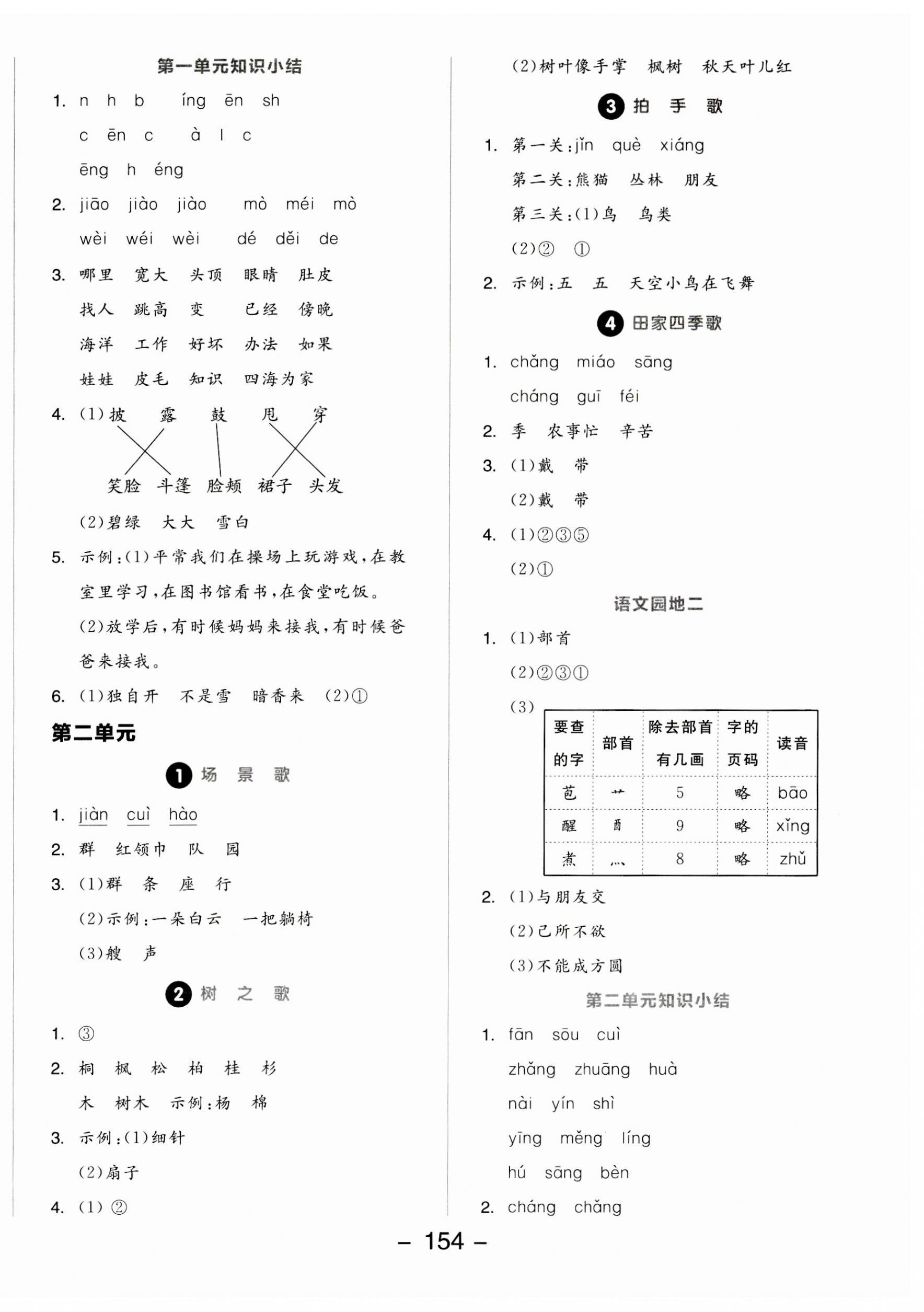 2023年全品学练考二年级语文上册人教版 参考答案第2页