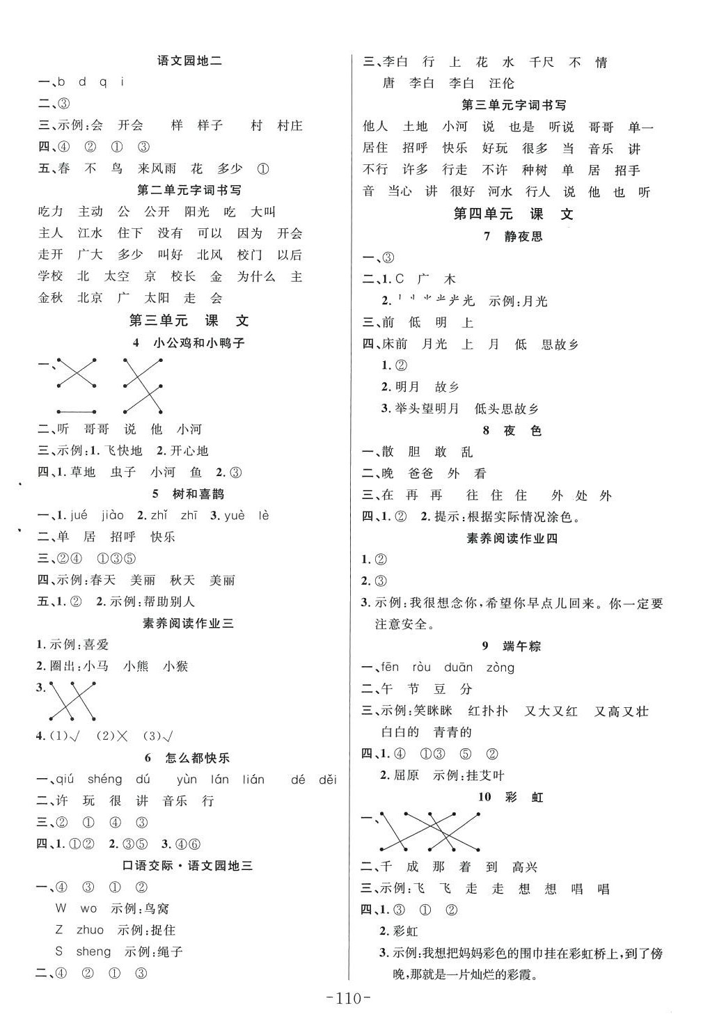 2024年小狀元隨堂作業(yè)一年級(jí)語(yǔ)文下冊(cè)人教版 第2頁(yè)