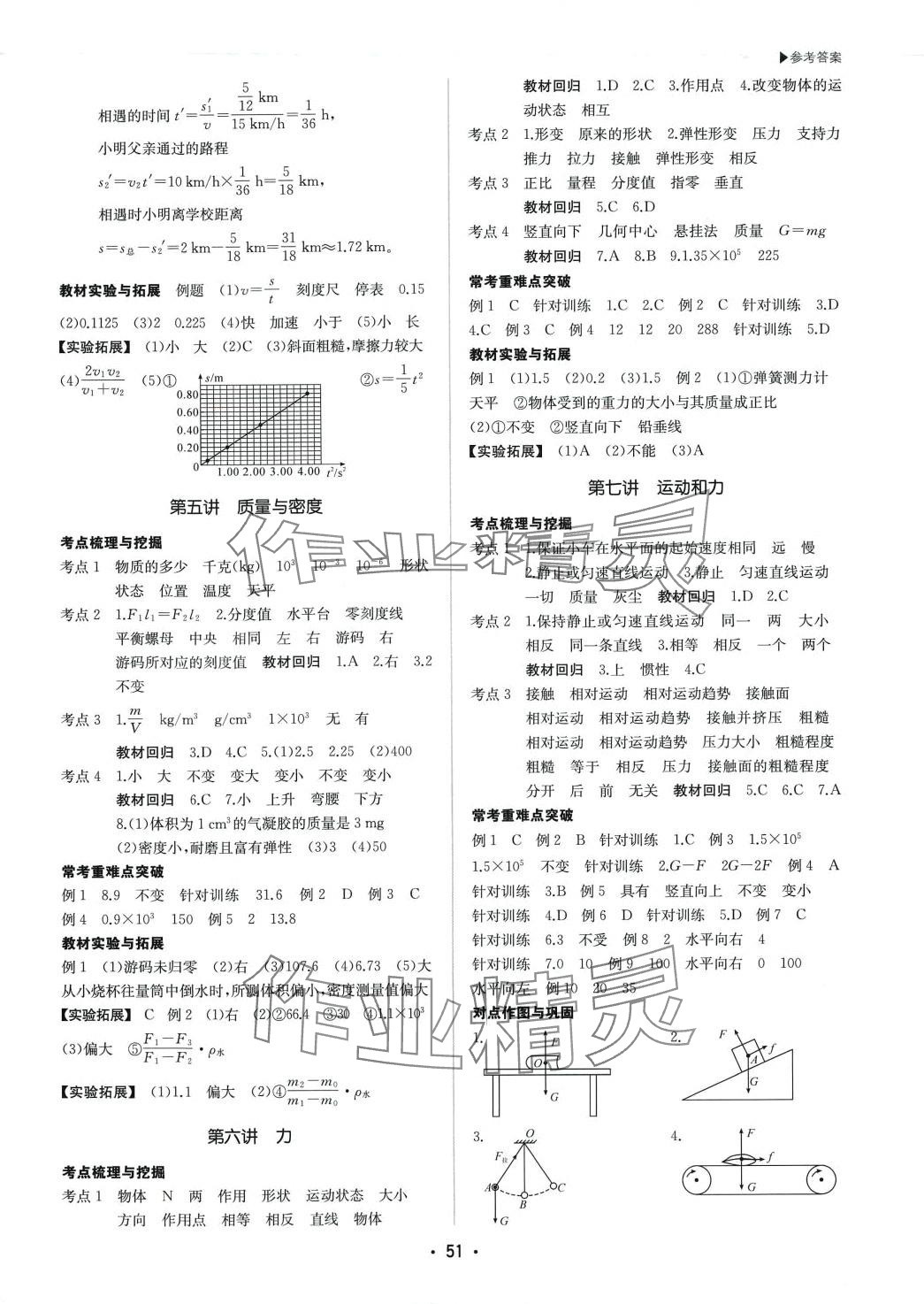 2024年超越中考物理 第3頁