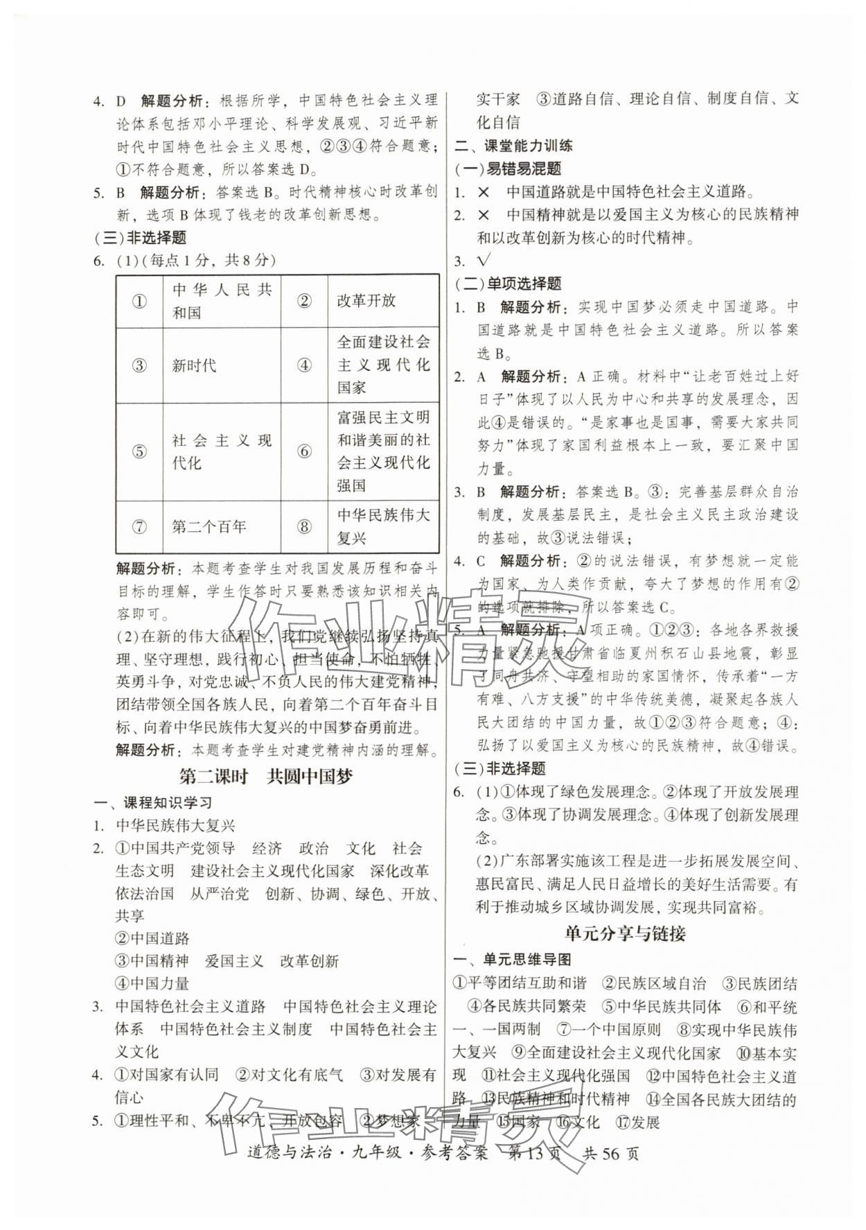 2024年課時(shí)導(dǎo)學(xué)練九年級(jí)道德與法治全一冊(cè)人教版 第13頁(yè)