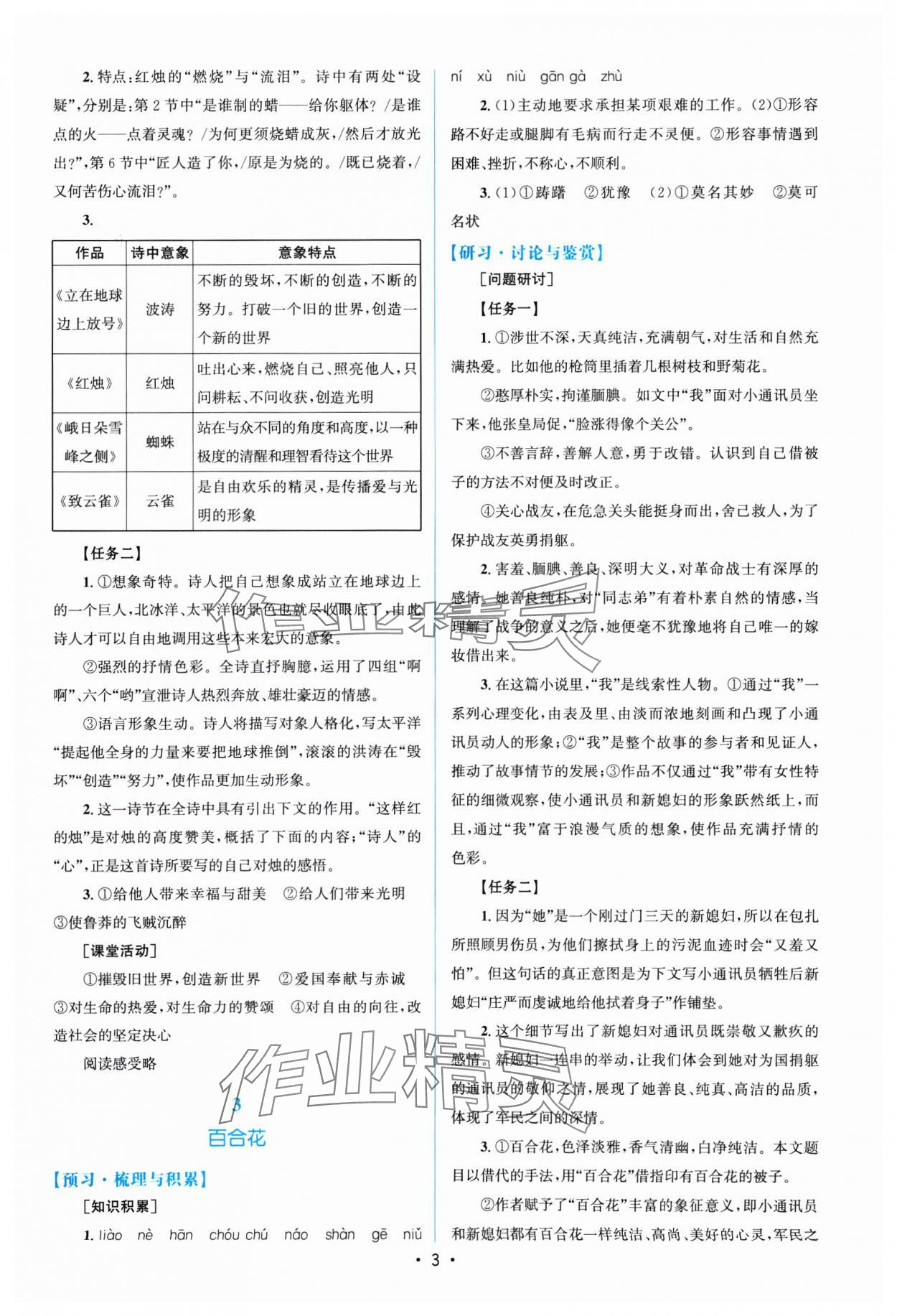 2024年高中同步測(cè)控優(yōu)化設(shè)計(jì)高中語文必修上冊(cè)人教版福建專版 參考答案第2頁(yè)