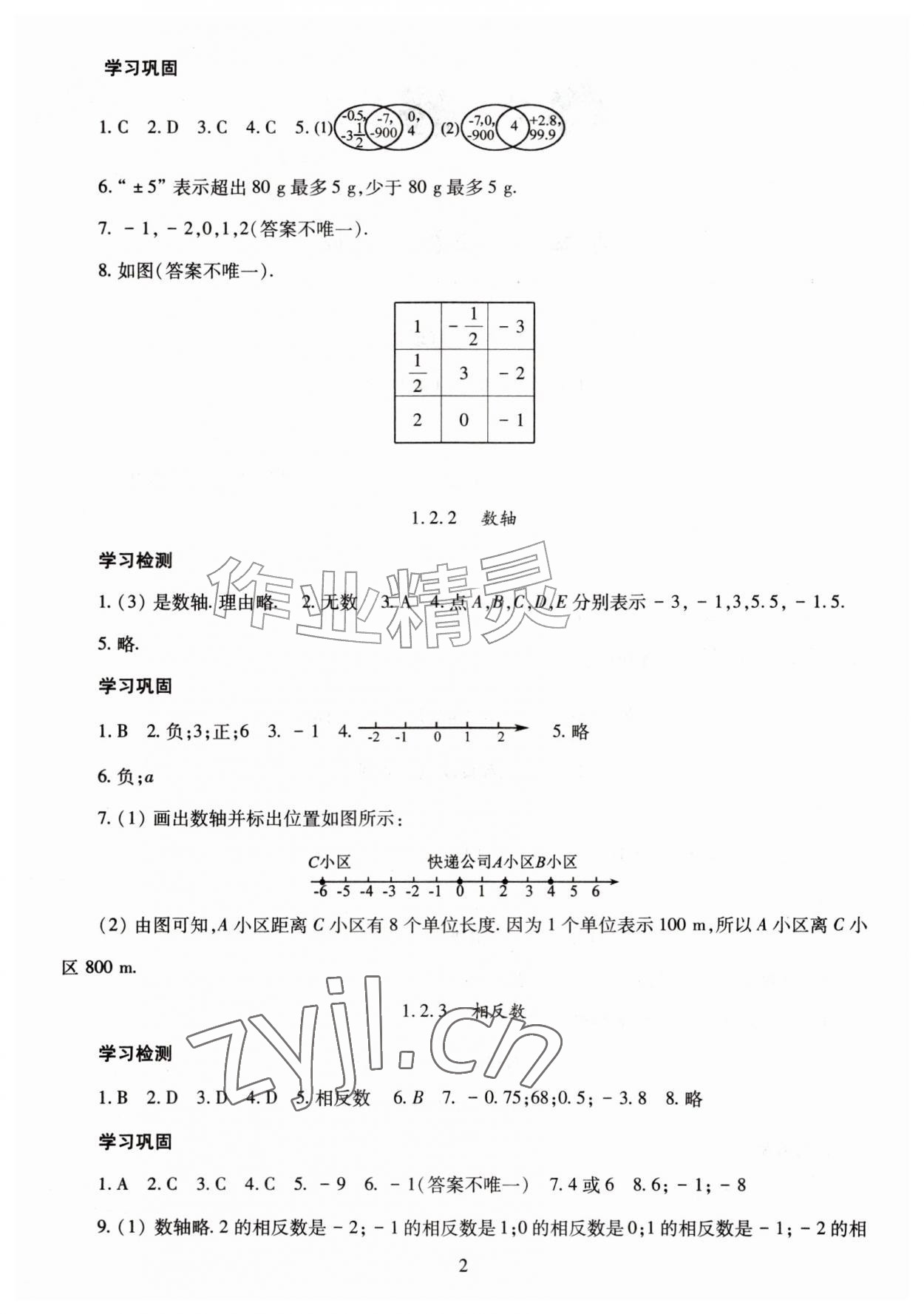 2026年智慧学习导学练七年级数学上册人教版&nbsp;第2页
