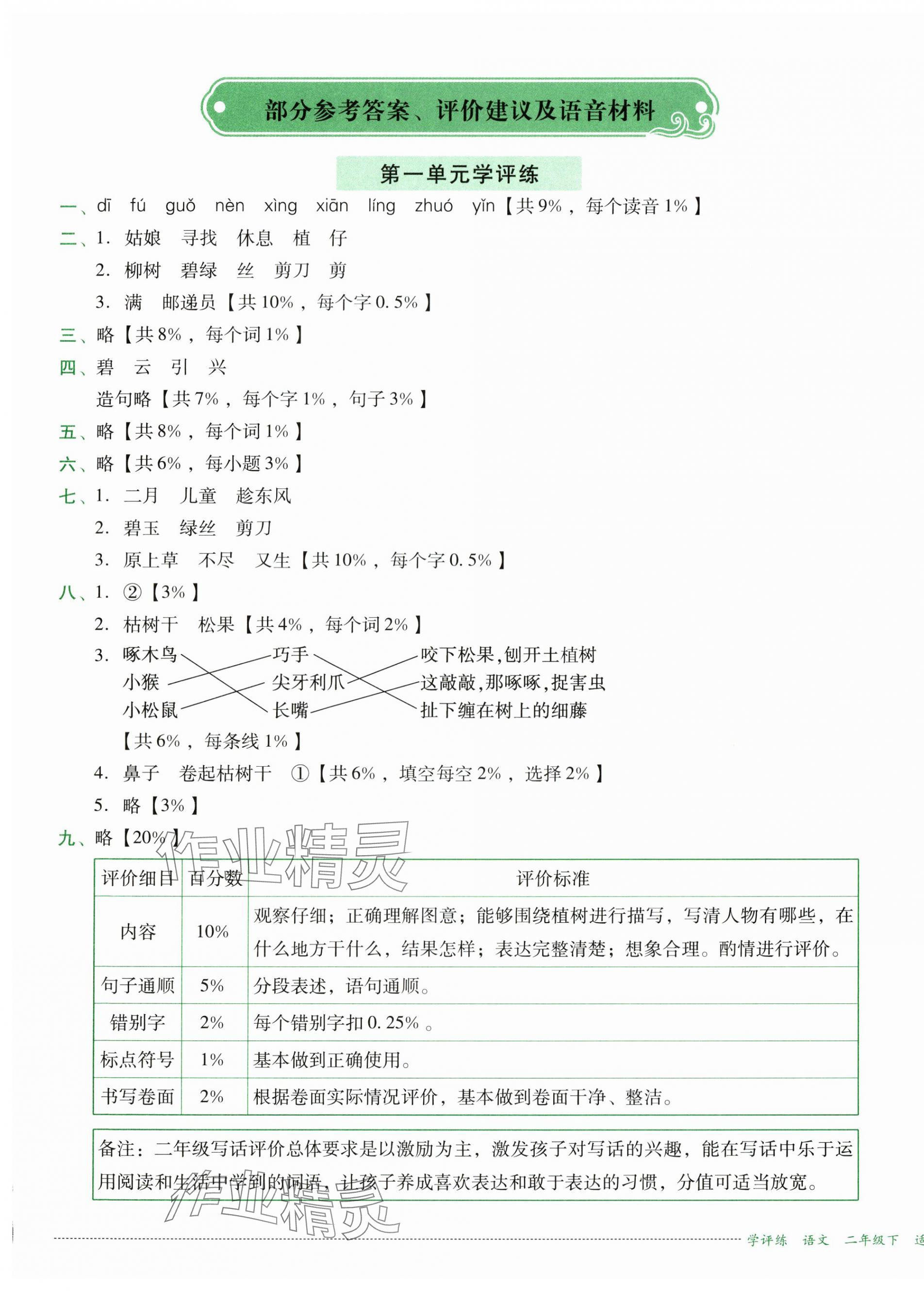 2025年學評練二年級語文下冊人教版 第1頁