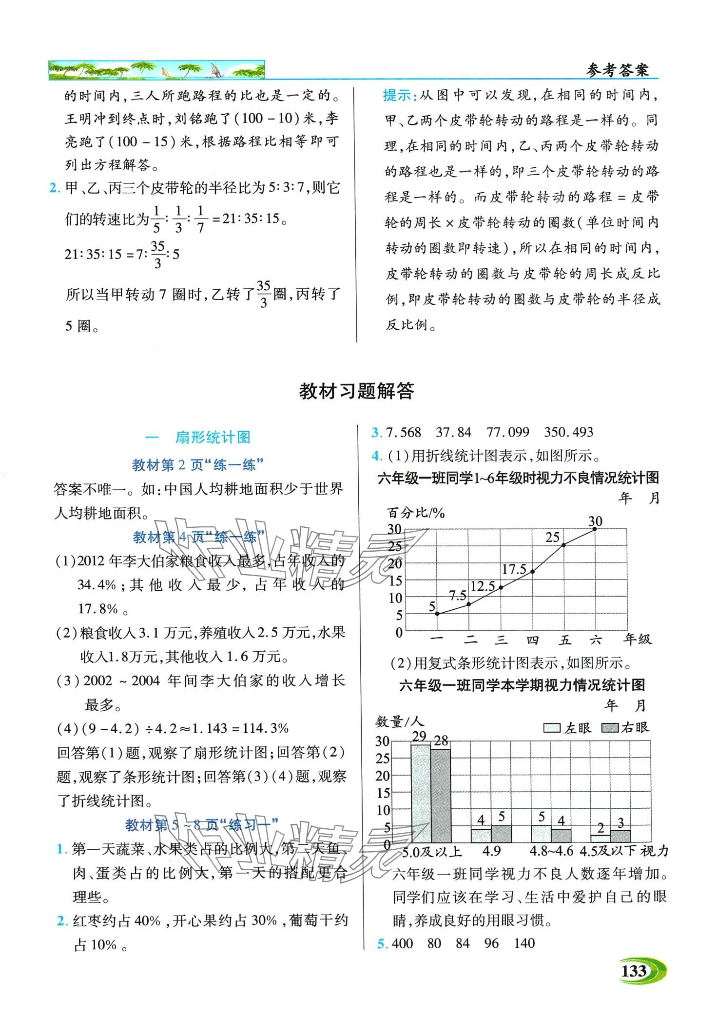 2024年世紀(jì)英才英才教程六年級(jí)數(shù)學(xué)下冊(cè)蘇教版 第6頁(yè)