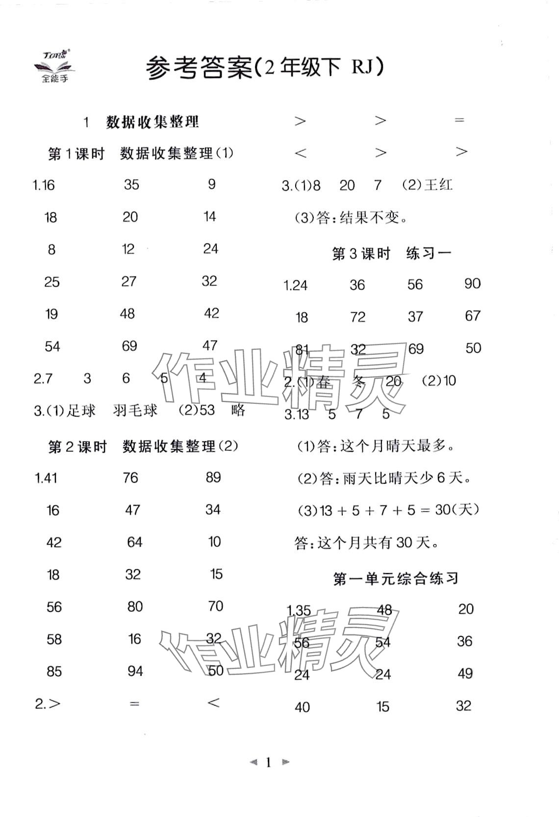 2024年全能手同步計(jì)算二年級(jí)下冊(cè)人教版 第1頁(yè)