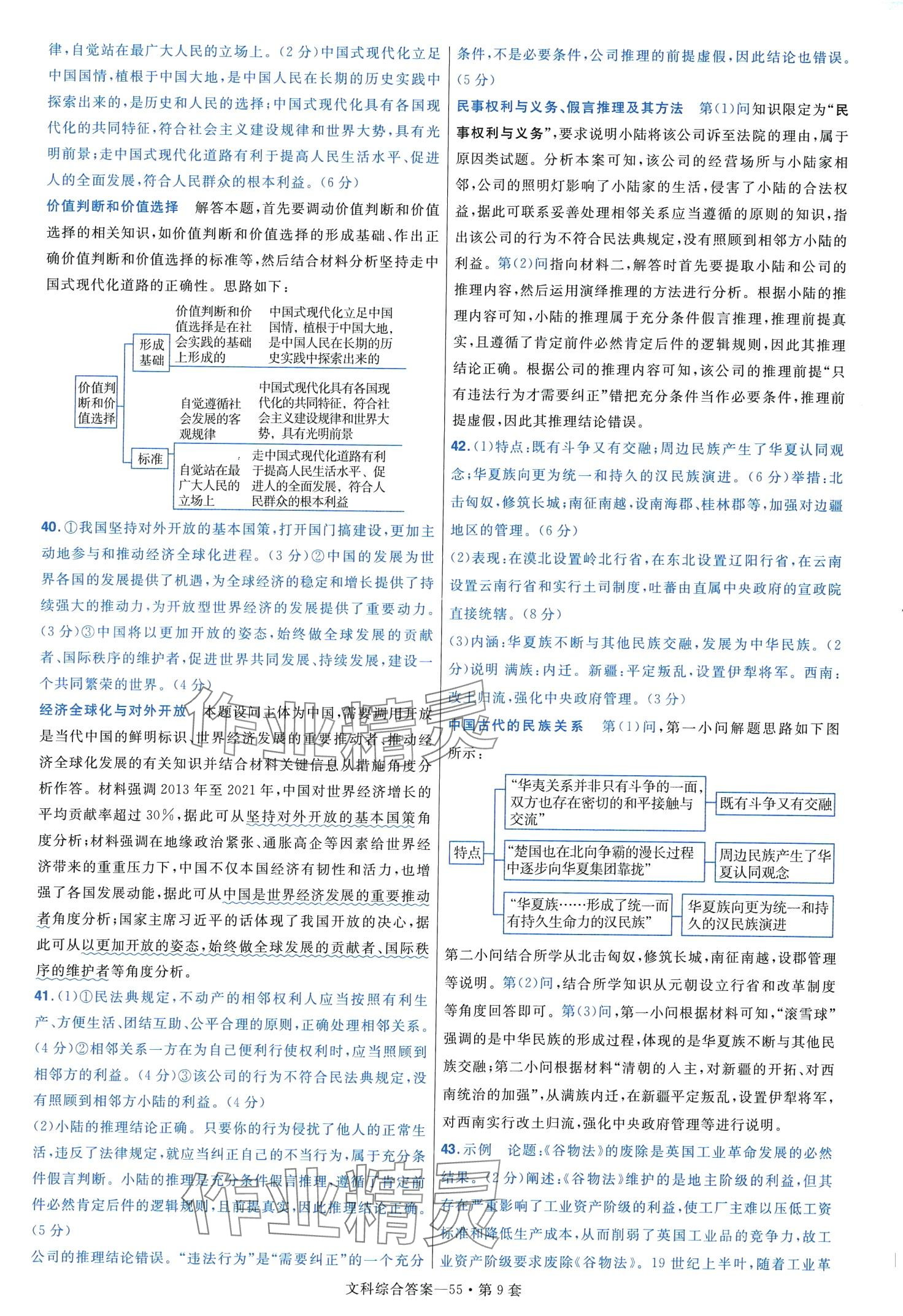 2024年金考卷45套匯編高中文綜通用版 第57頁