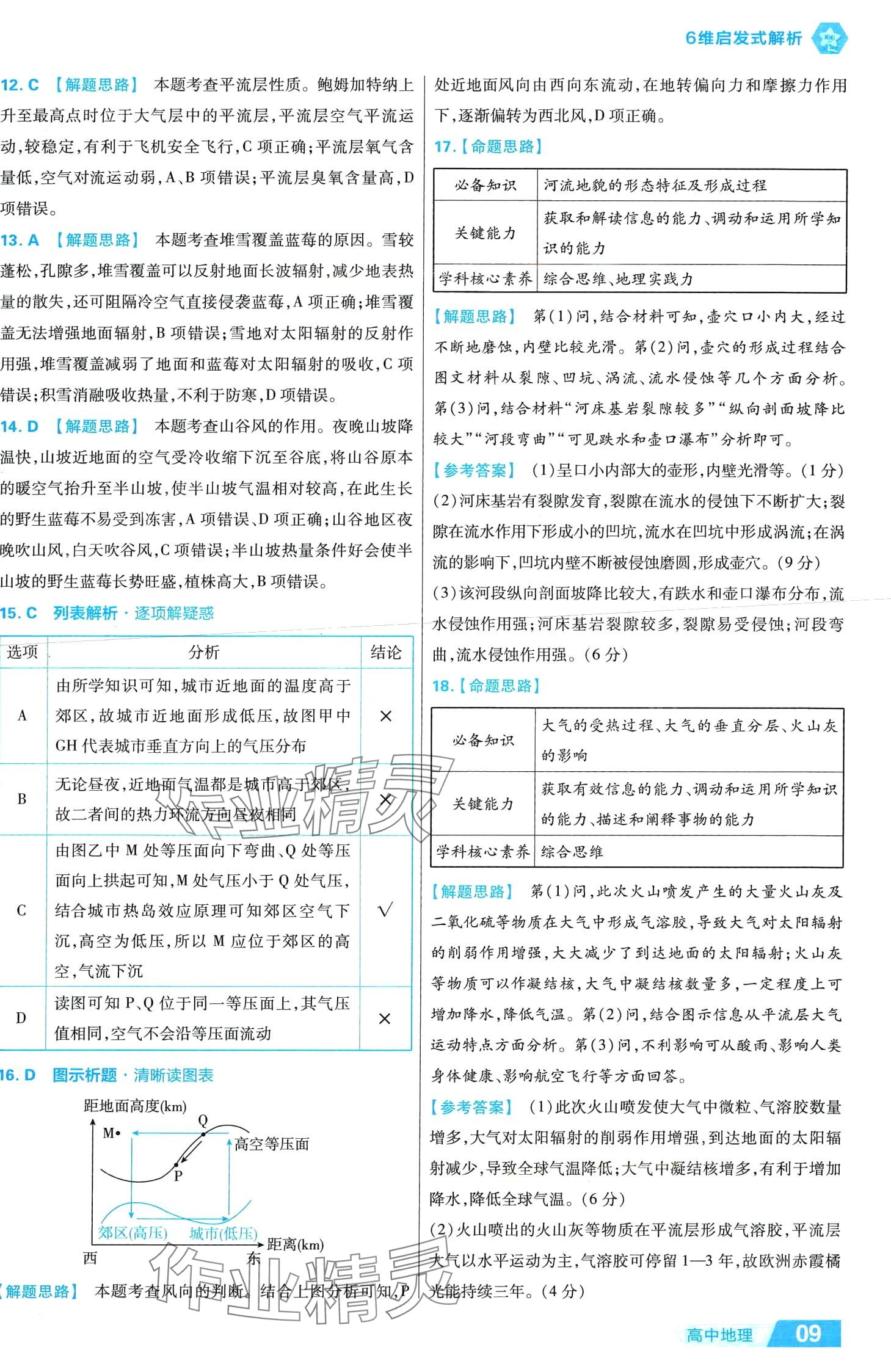 2024年金考卷活頁(yè)題選高中地理必修第一冊(cè)中圖版 第9頁(yè)