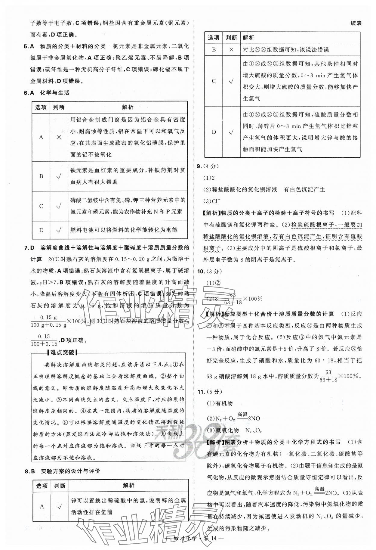 2024年天利38套中考试题精选化学四川专版 参考答案第14页