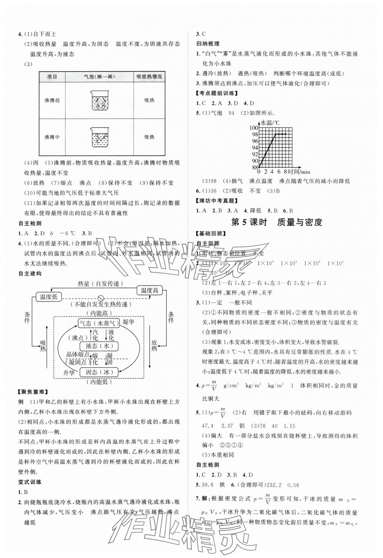 2025年優(yōu)加學案贏在中考物理濰坊專版 第5頁