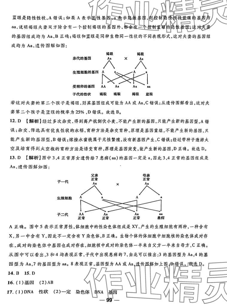 2024年單元專題測試一卷通八年級生物下冊通用版 參考答案第1頁