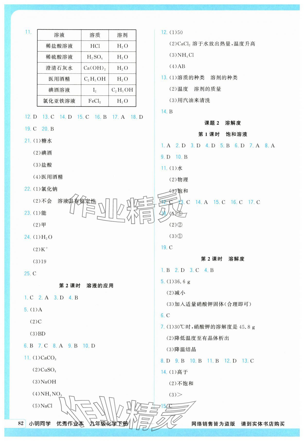 2025年小明同学优秀作业本九年级化学下册人教版 第4页