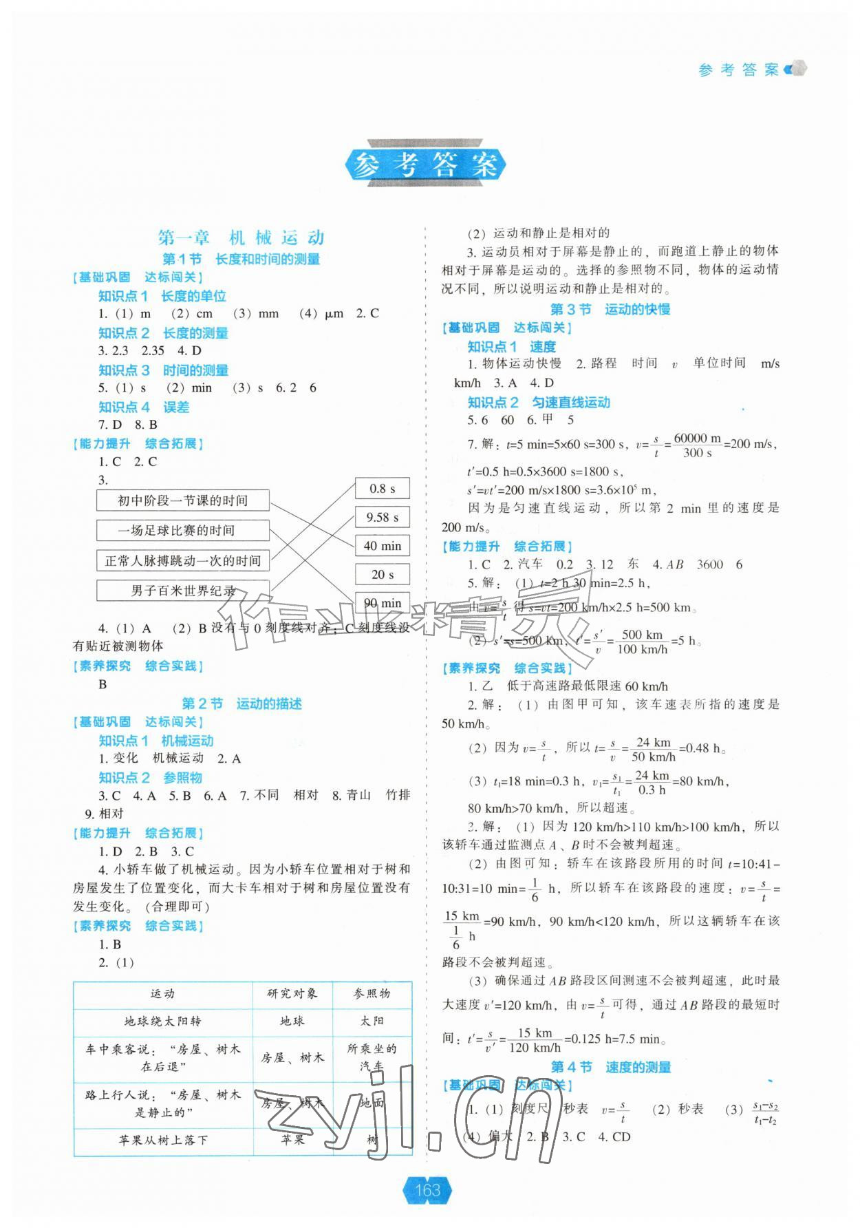 2026年新课程能力培养八年级物理上册人教版&nbsp;第1页