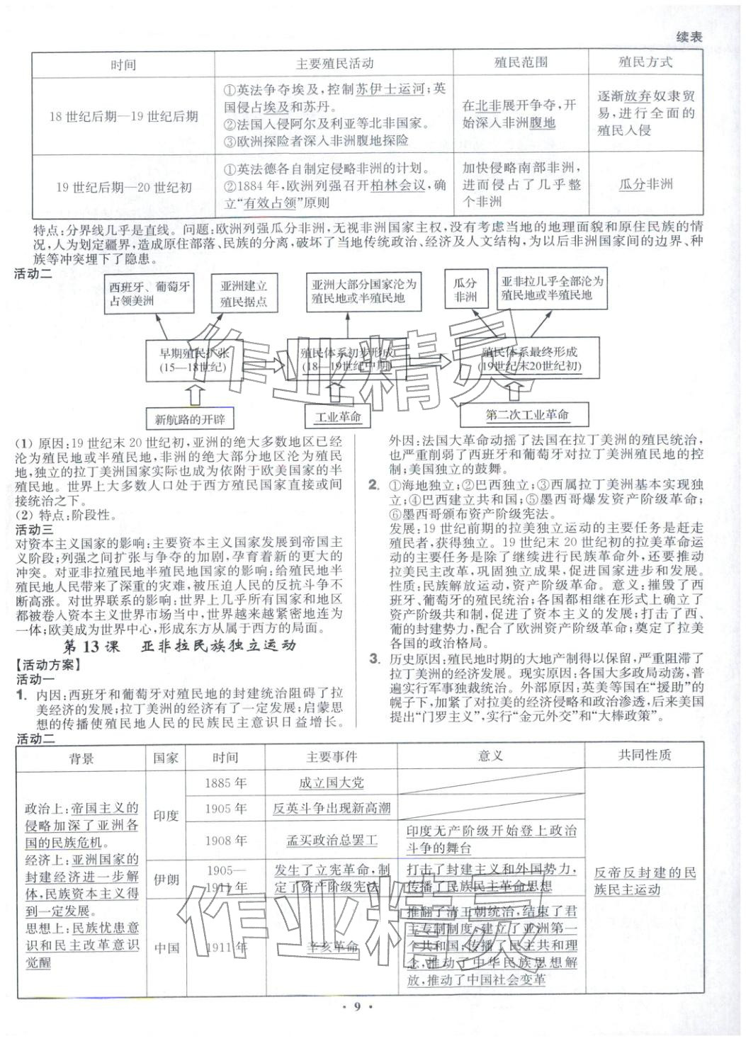 2026年活动单导学课程高中历史必修下册人教版 第9页