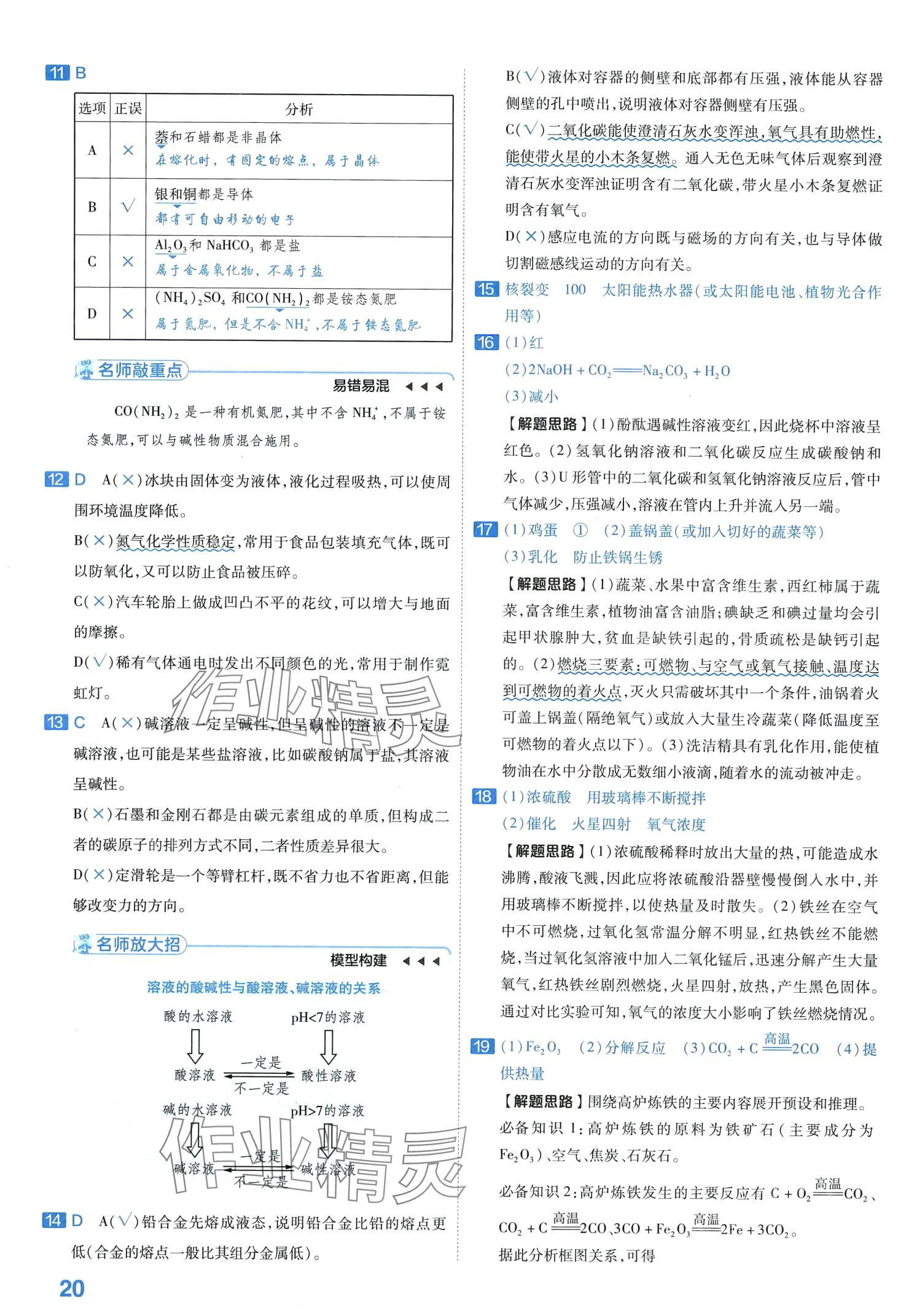 2024年金考卷中考試卷匯編45套化學(xué) 第22頁