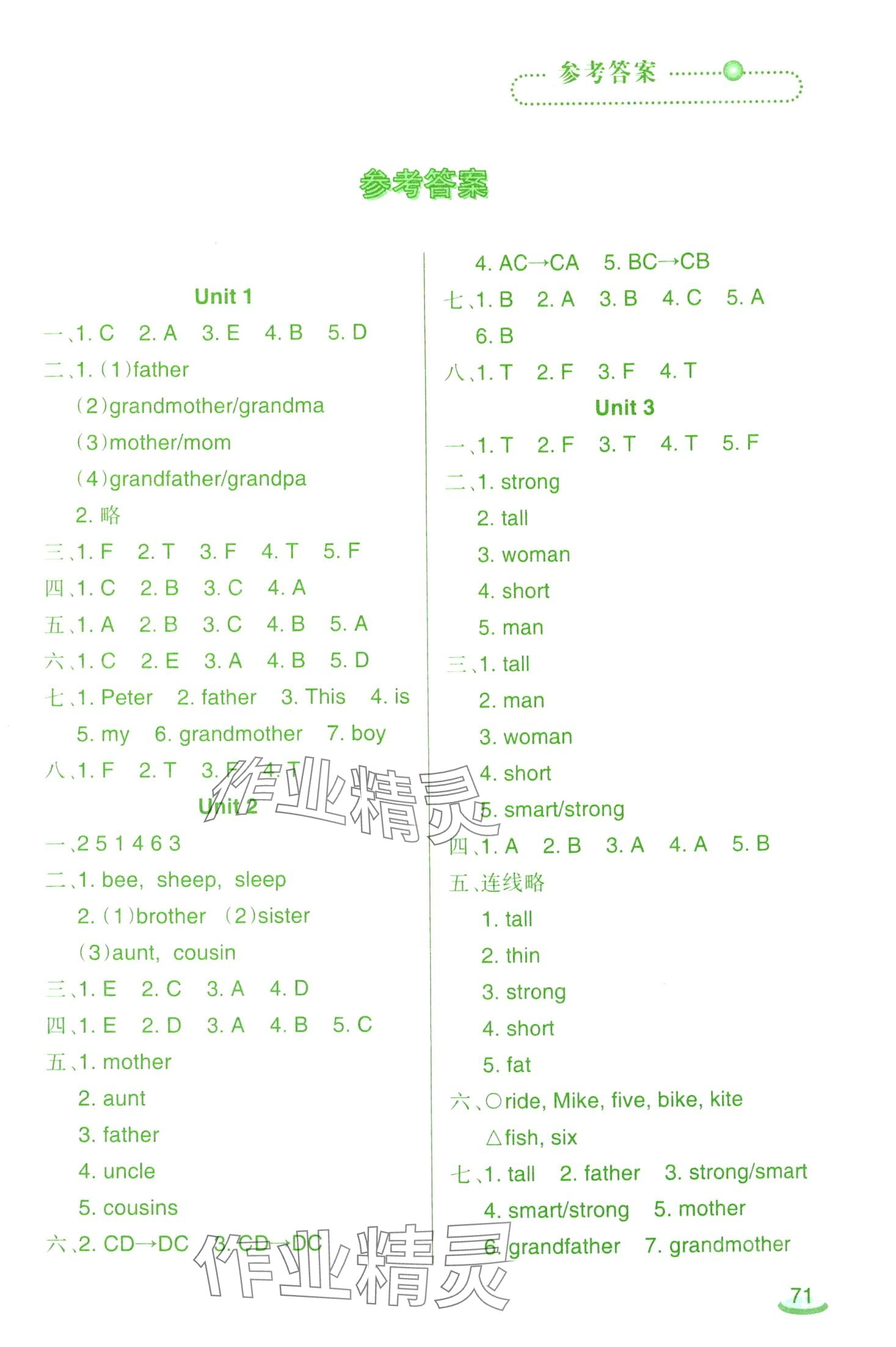 2024年自主學(xué)英語(yǔ)四年級(jí)下冊(cè)遼師大版三起 第1頁(yè)