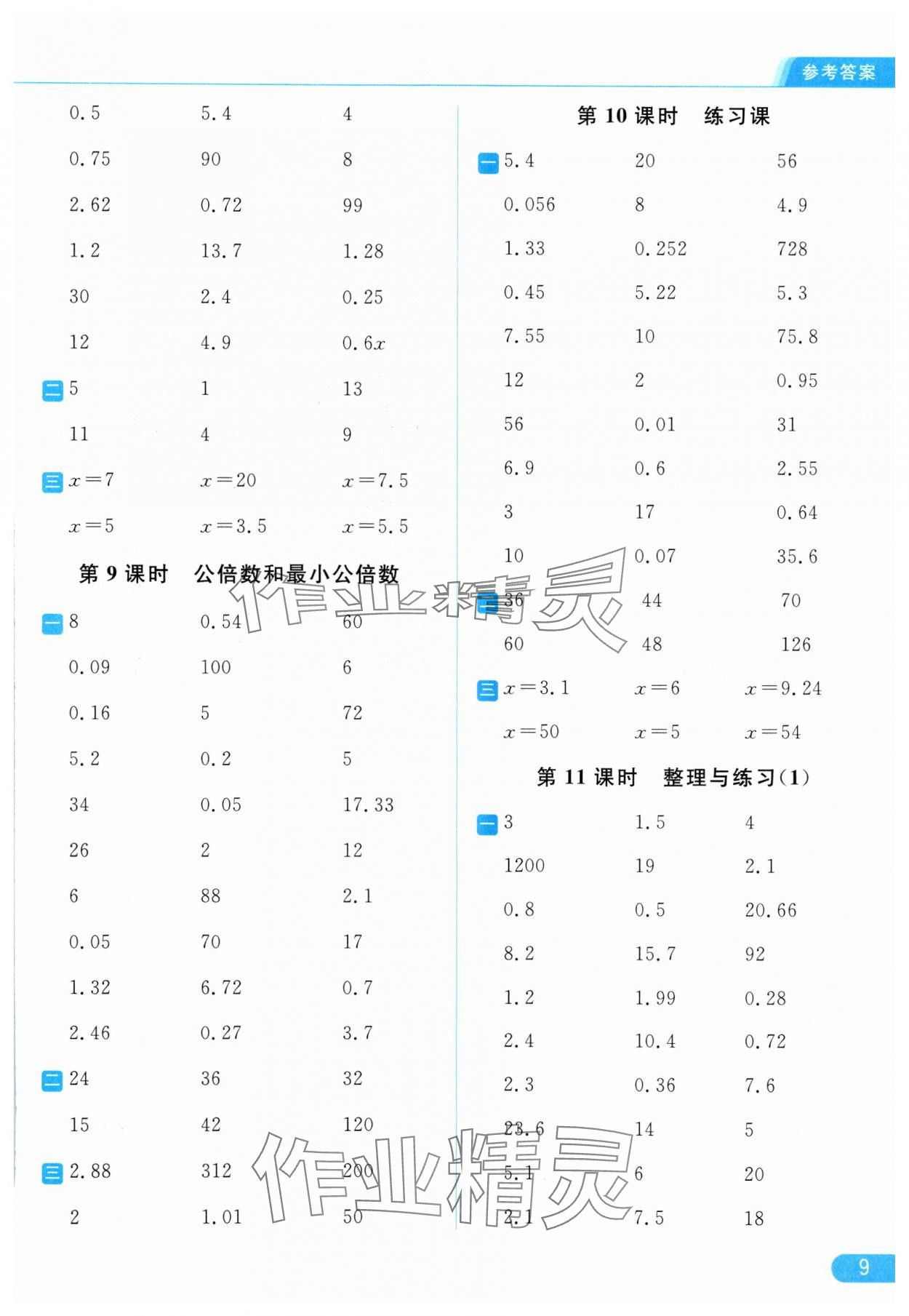 2024年亮點(diǎn)給力計(jì)算天天練五年級(jí)數(shù)學(xué)下冊(cè)蘇教版 第9頁(yè)