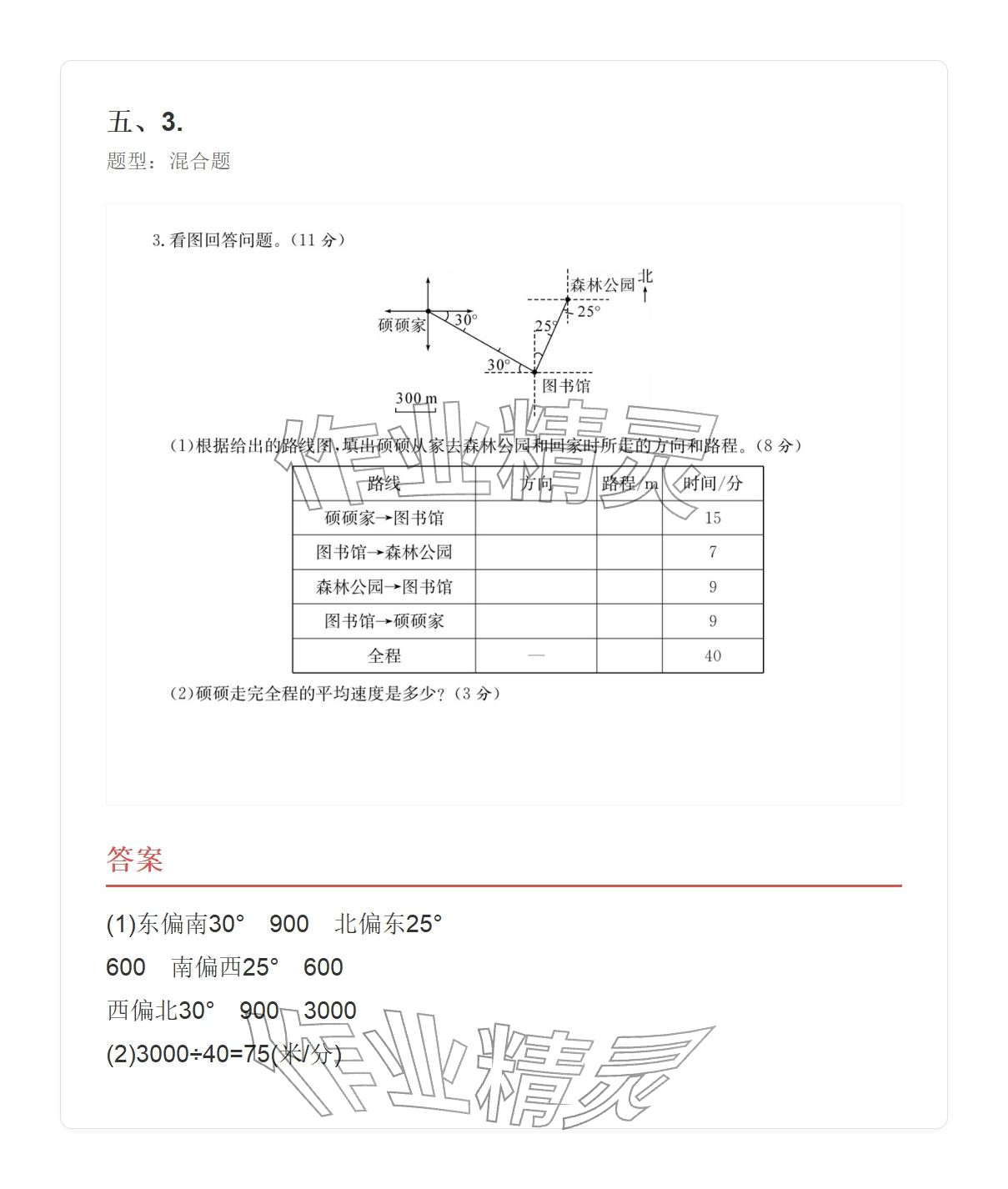 2025年學業水平評價六年級數學上冊人教版 參考答案第59頁