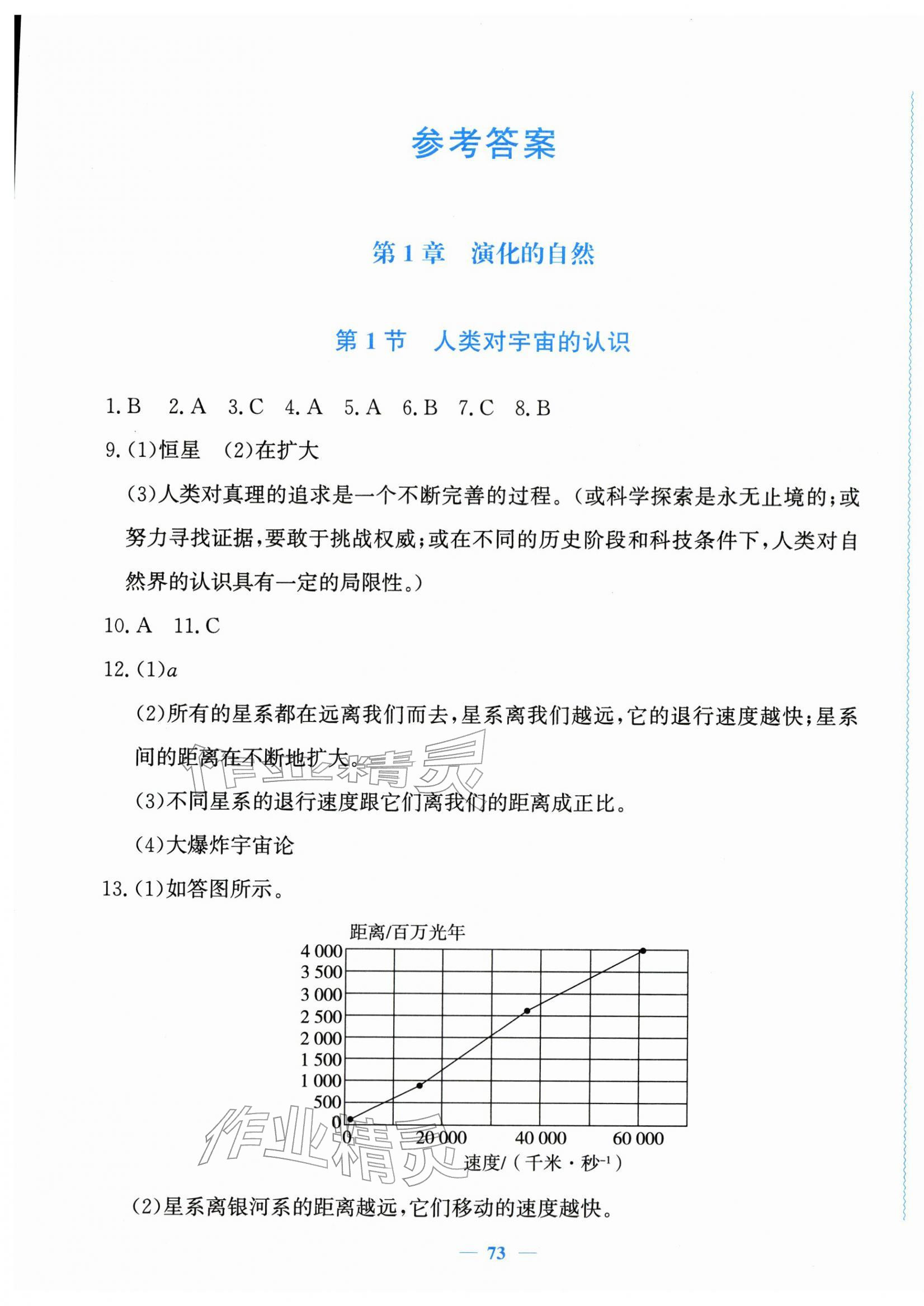 2026年花山全优卷学科能力达标九年级科学下册浙教版&nbsp;第1页