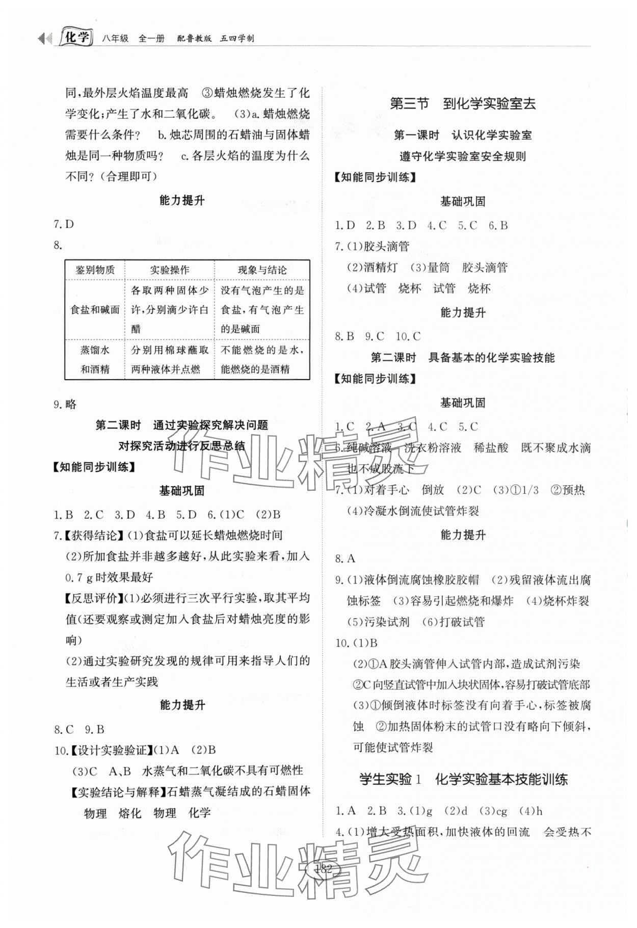 2024年同步練習(xí)冊(cè)山東科學(xué)技術(shù)出版社八年級(jí)化學(xué)全一冊(cè)魯教版五四制 第2頁(yè)