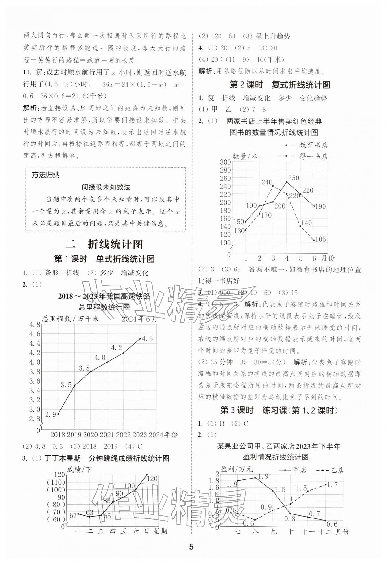 2026年通成学典课时作业本五年级数学下册苏教版安徽专版&nbsp;第5页