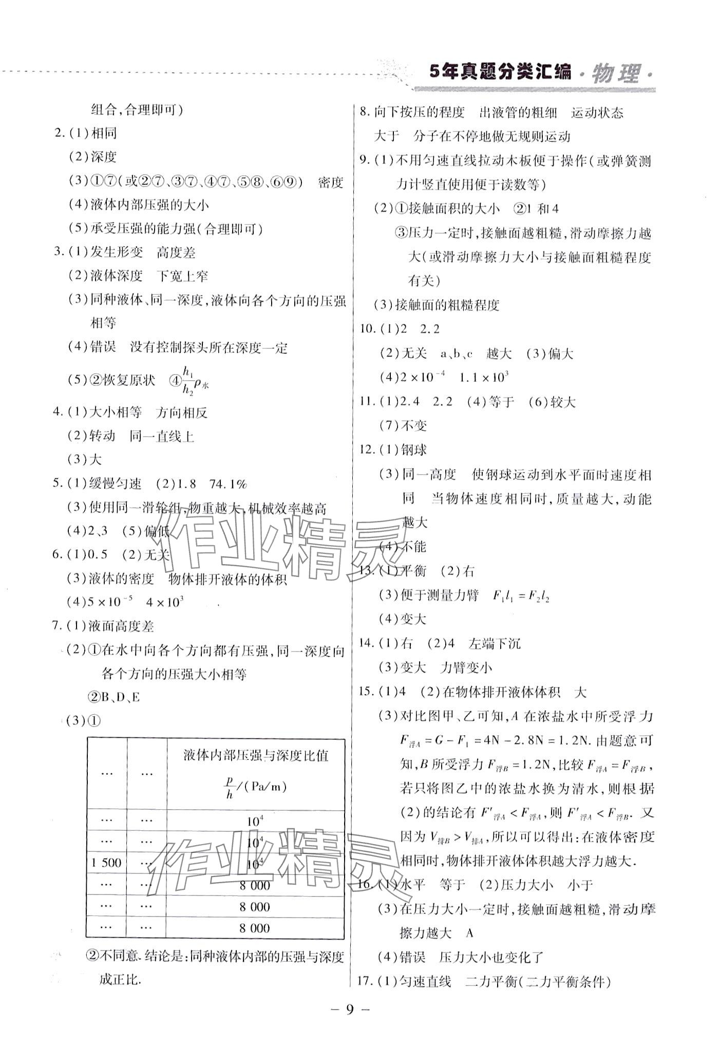 2024年龍江王中王5年真題分類匯編物理中考哈爾濱專版 第9頁(yè)