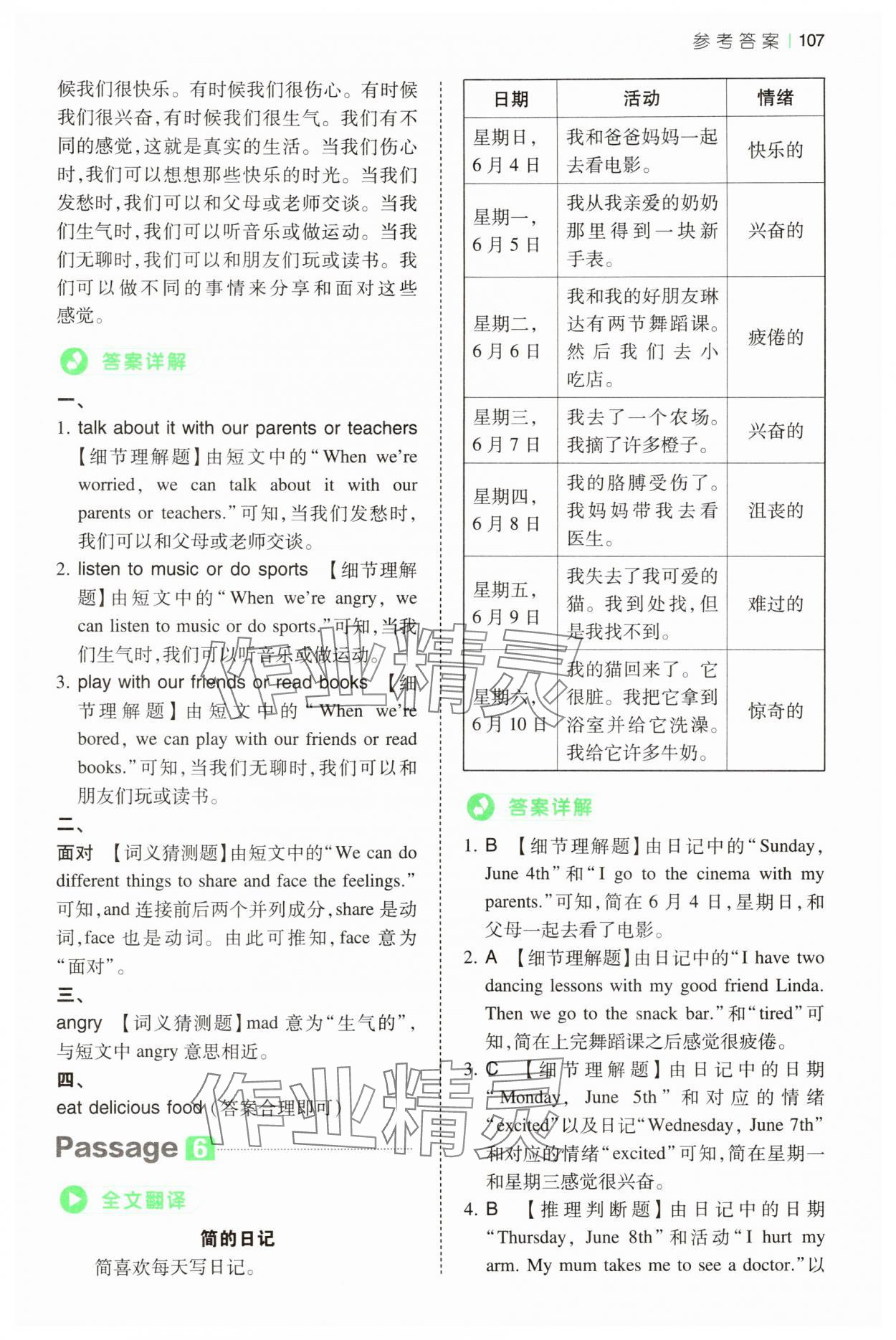 2025年一本小學(xué)英語閱讀真題80篇五年級(jí) 第3頁(yè)